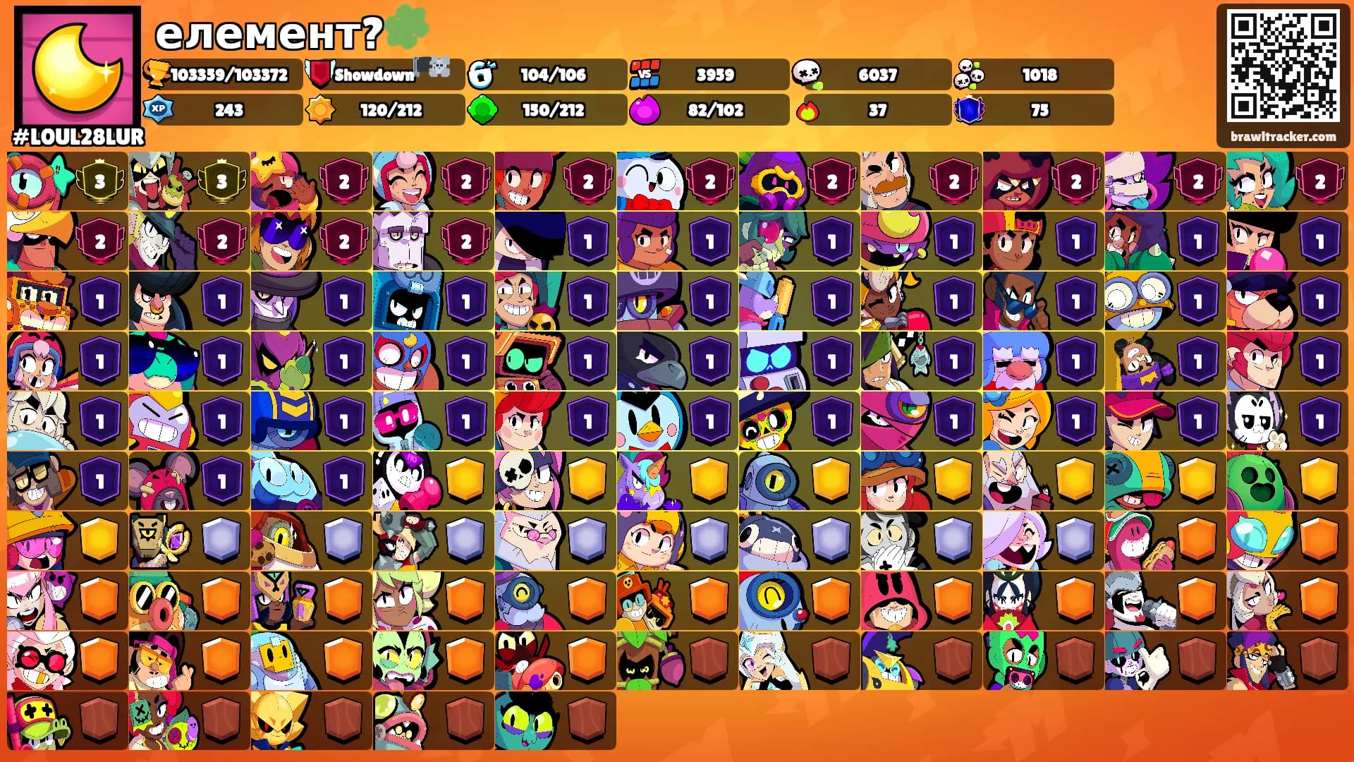 елемент?🧩's Ranks