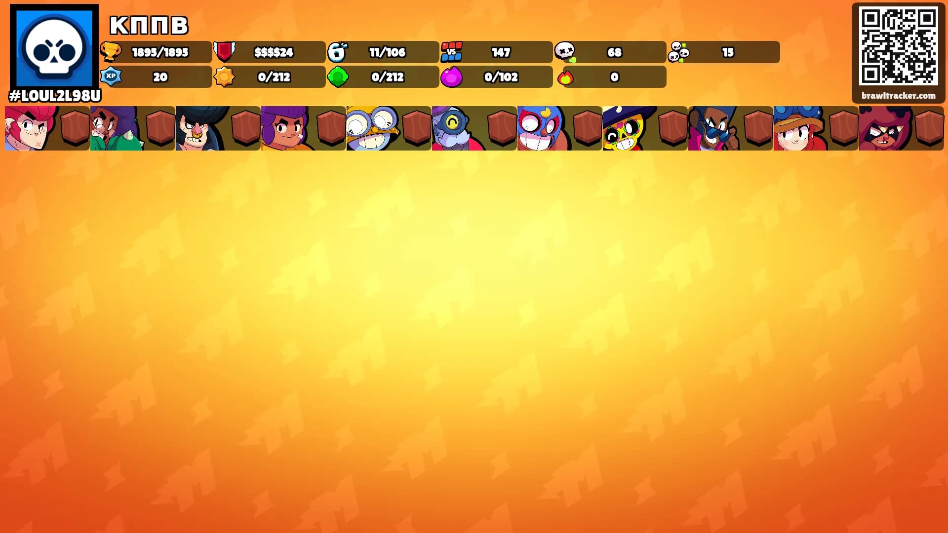 кппв's Ranks