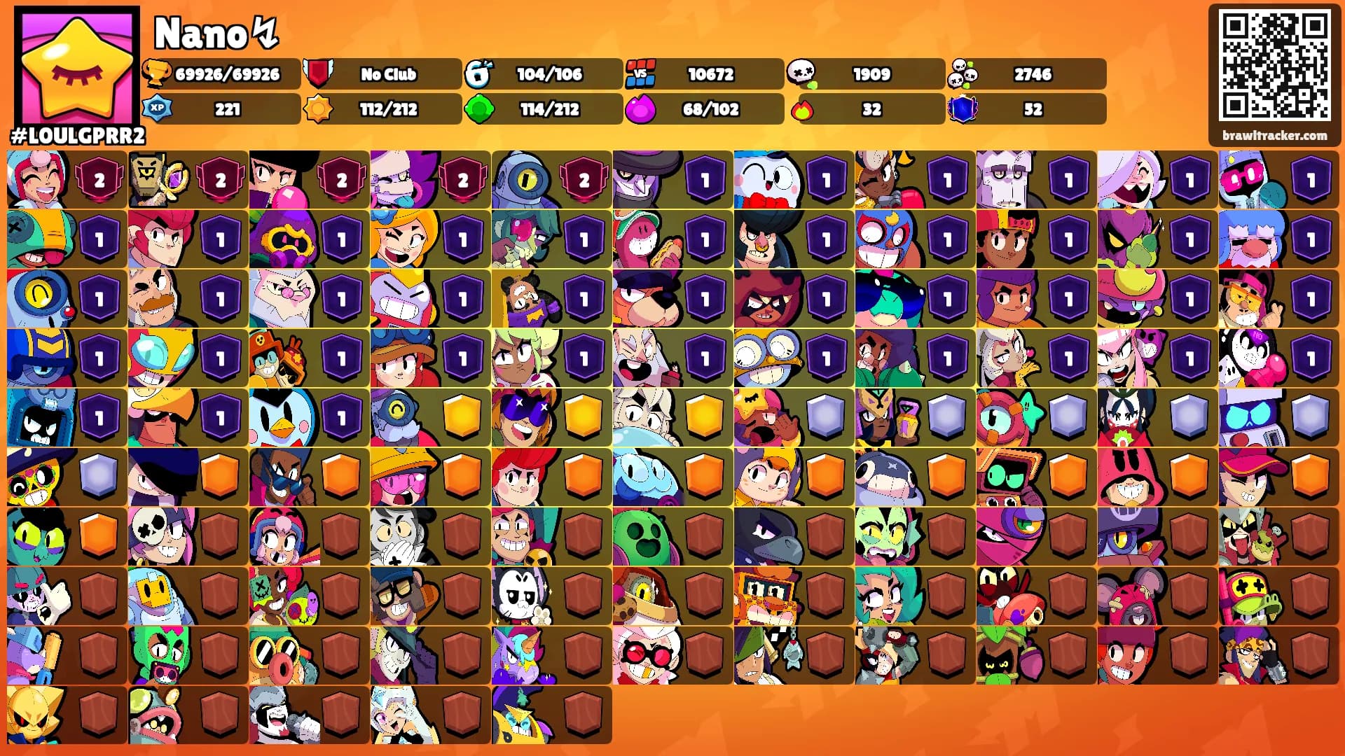 Nano↯'s Ranks
