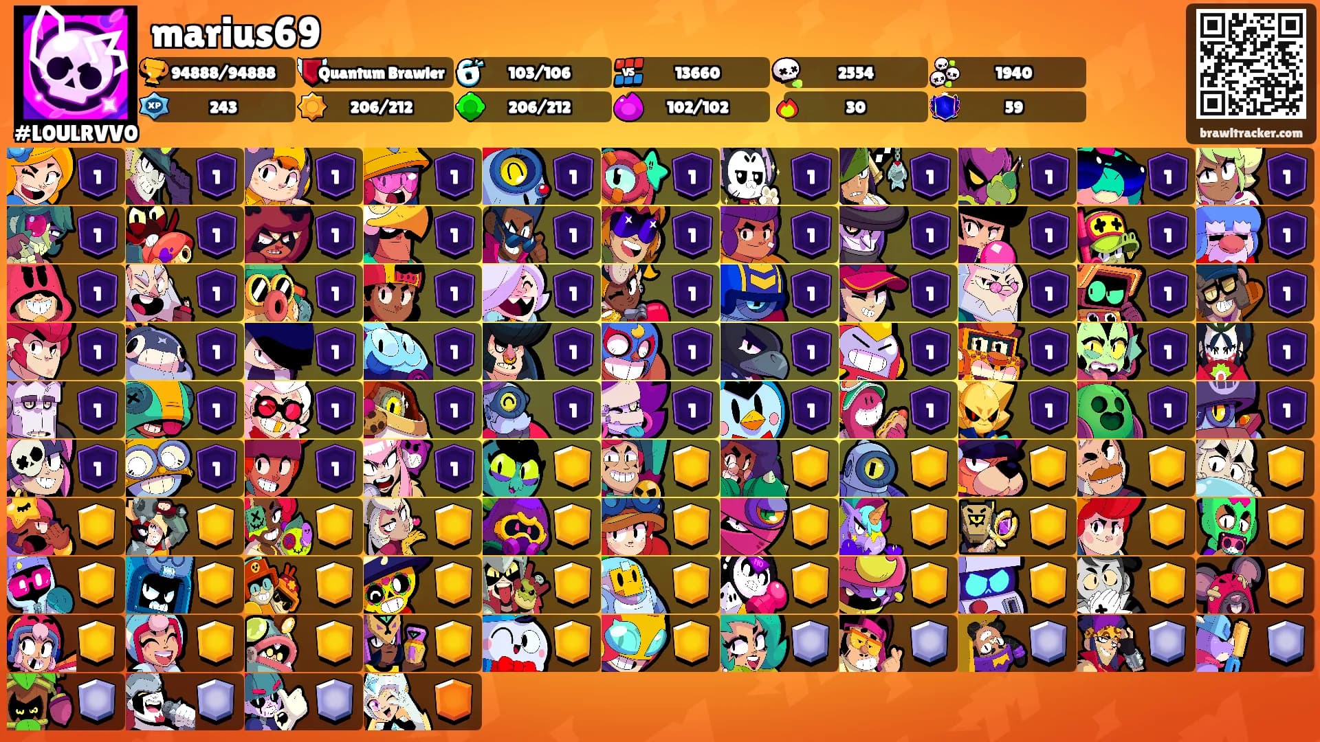 marius69's Ranks