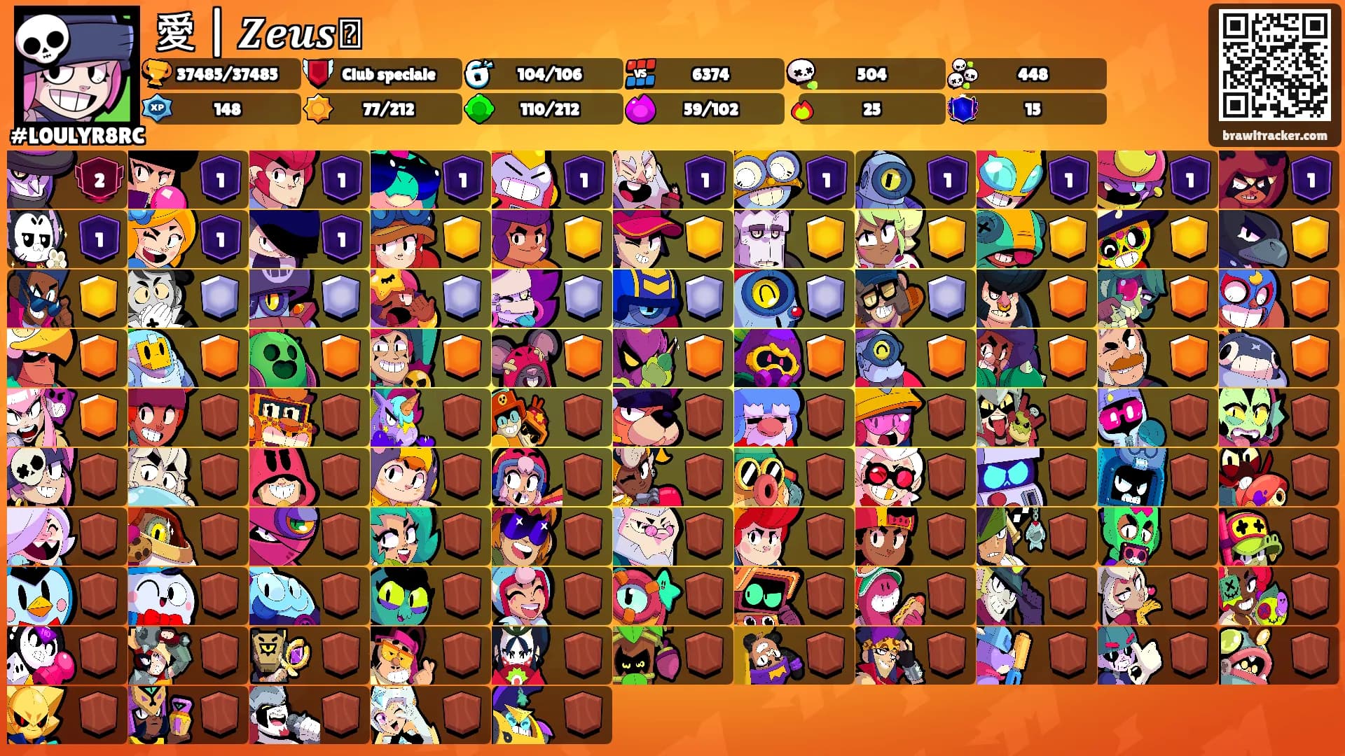 愛 | 𝒁𝒆𝒖𝒔🌪's Ranks