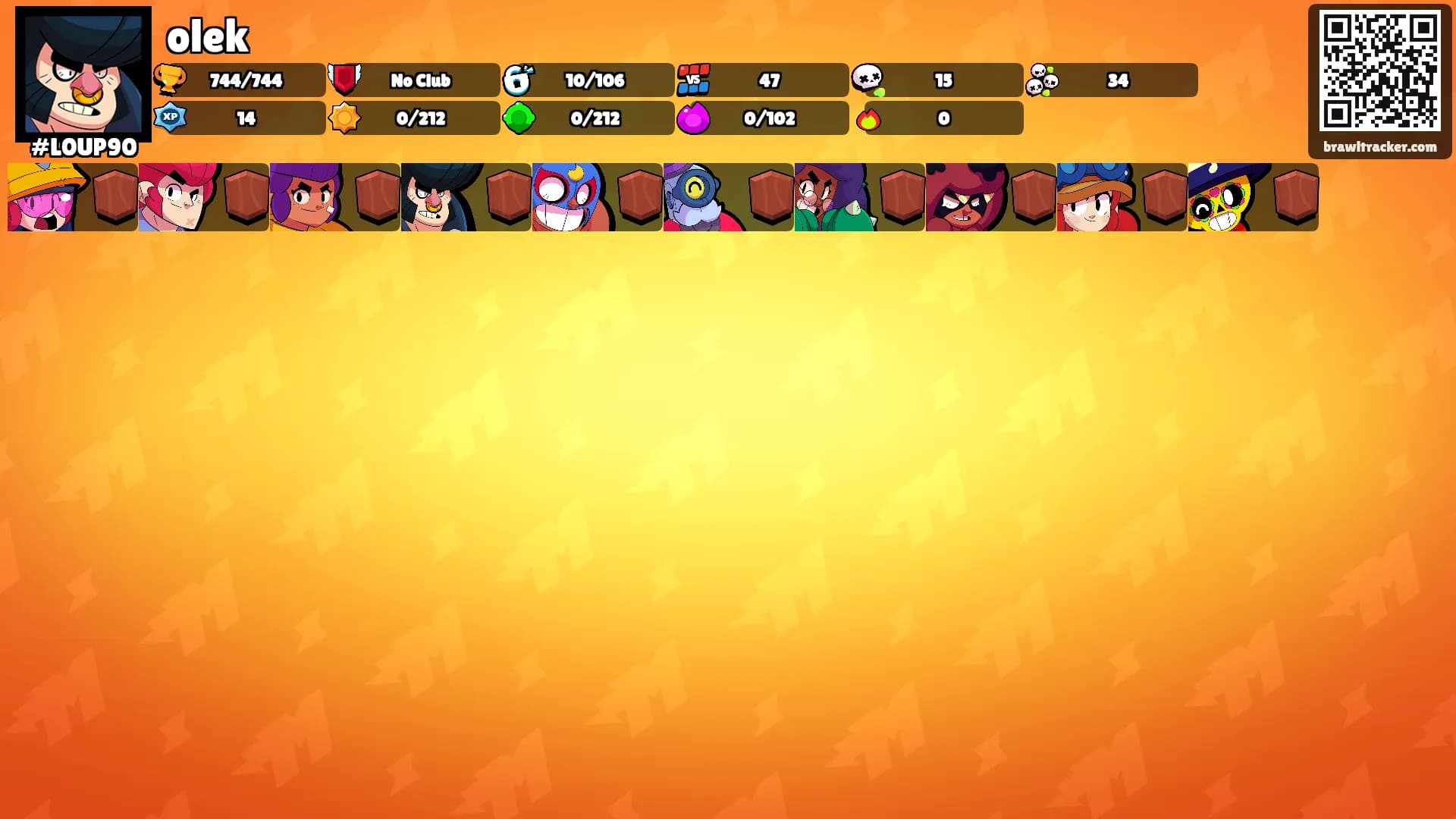 olek's Ranks