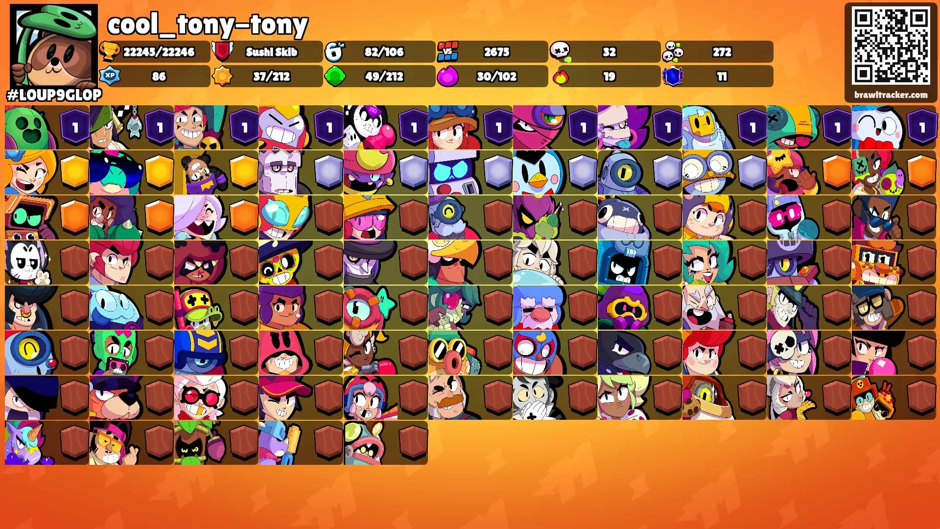 cool_tony-tony's Ranks