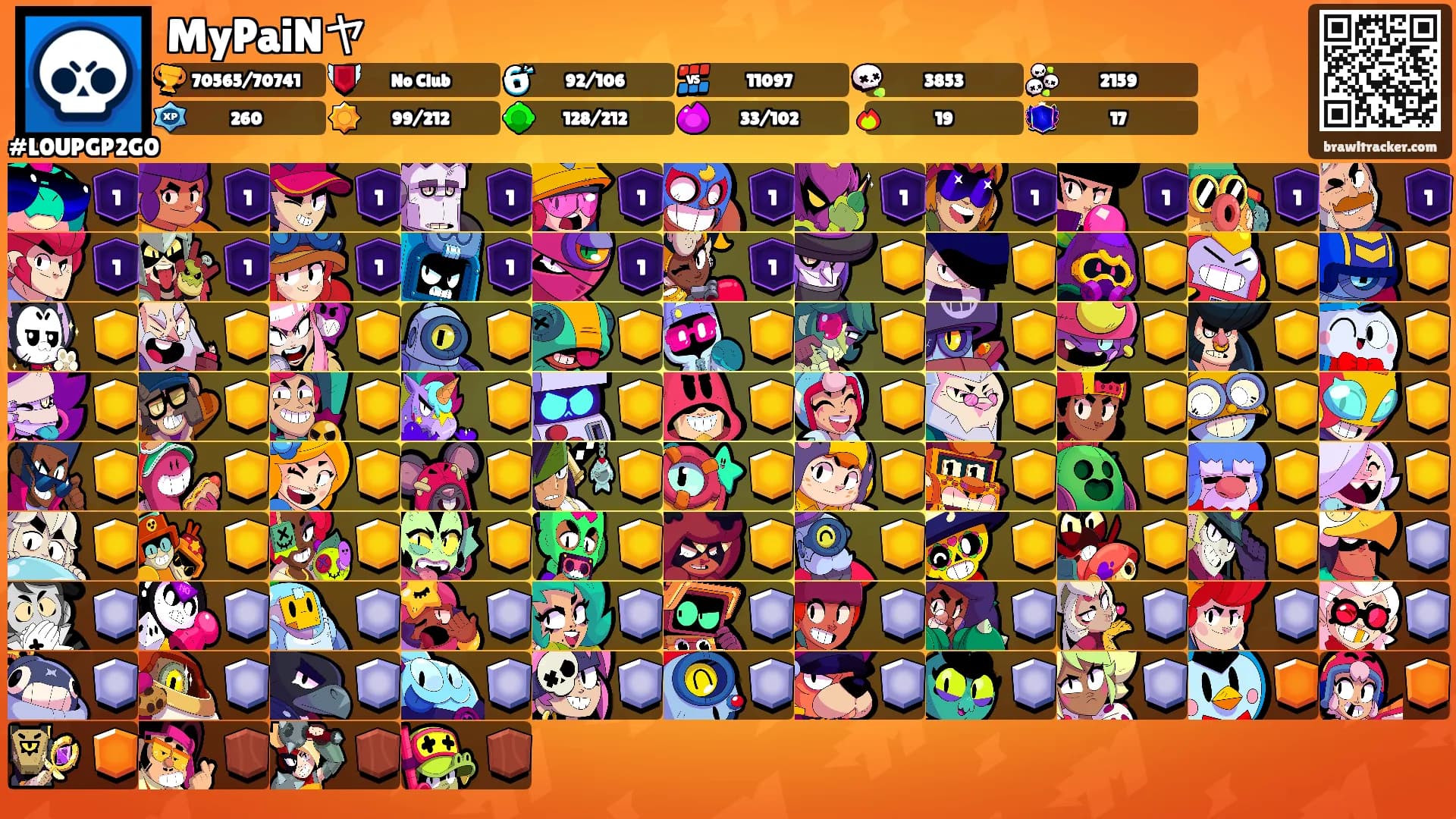 MyPaiNヤ's Ranks