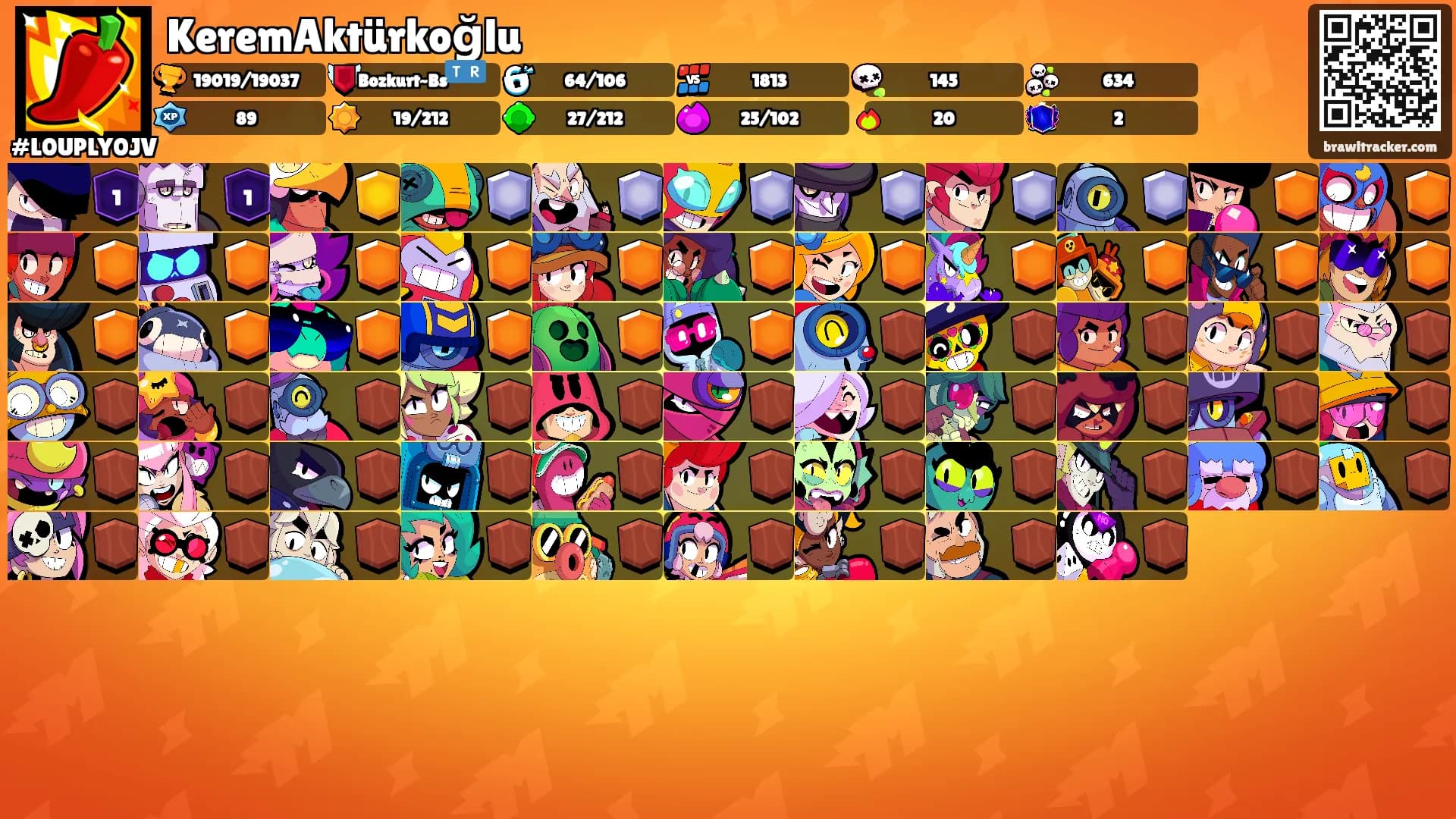KeremAktürkoğlu's Ranks