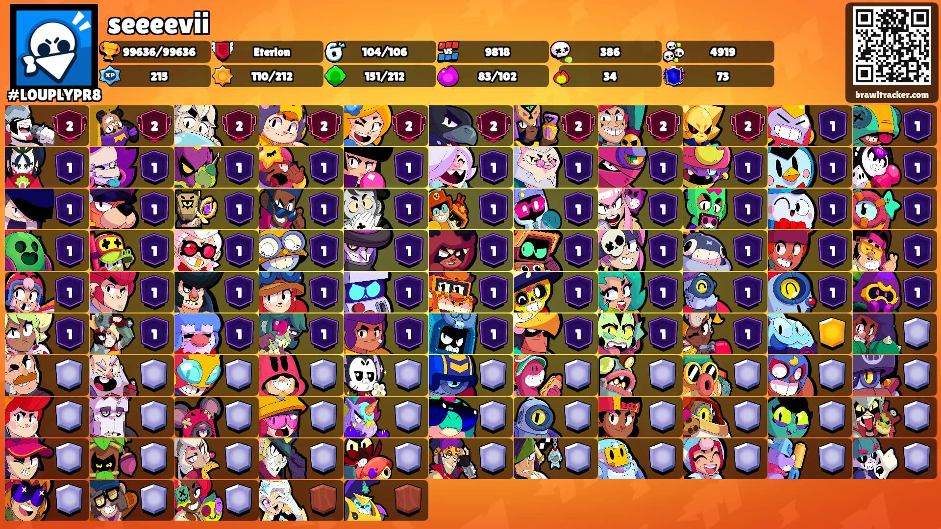 seeeevii's Ranks
