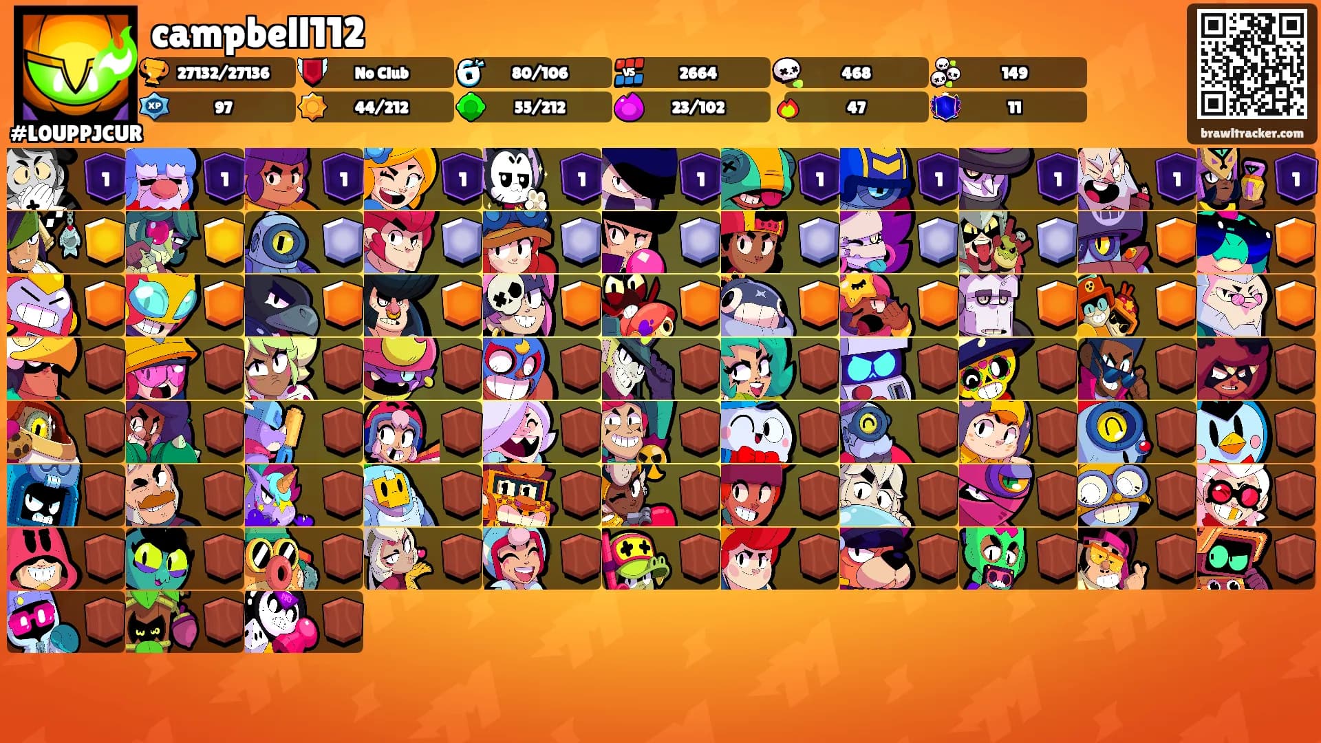 campbell112's Ranks