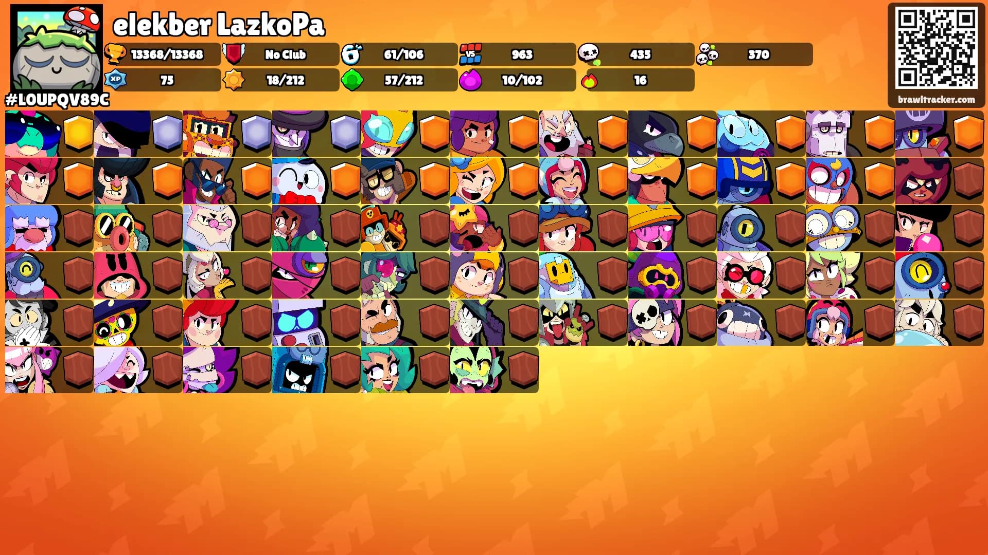 elekber LazkoPa's Ranks