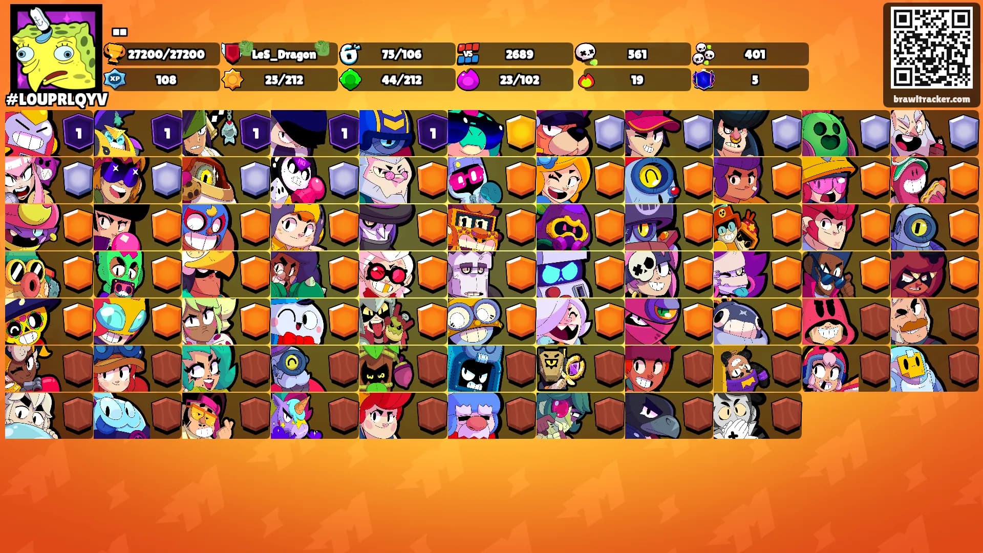 ..'s Ranks
