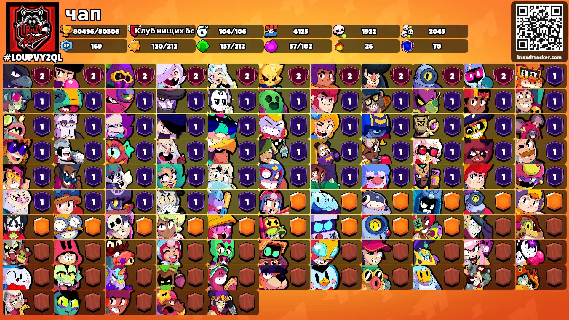 чап's Ranks