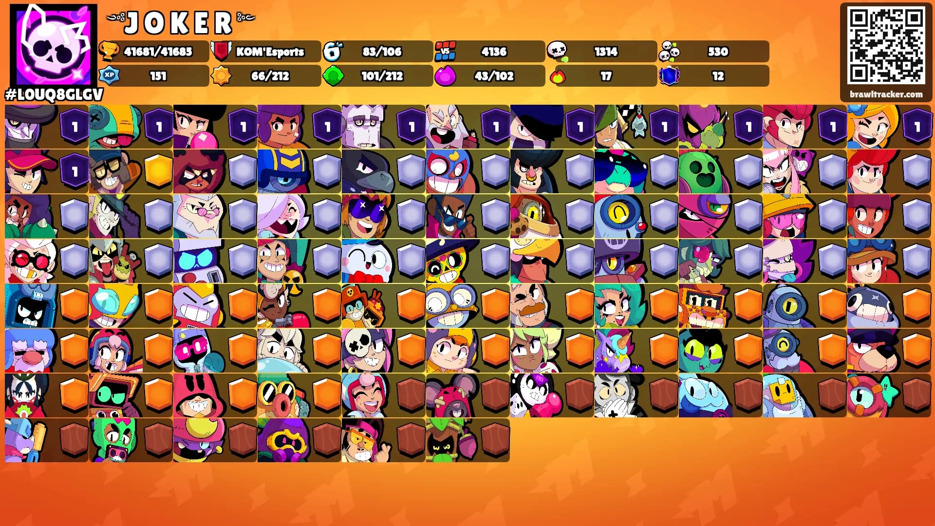 ༺J꙰O꙰K꙰E꙰R꙰༻꧂'s Ranks