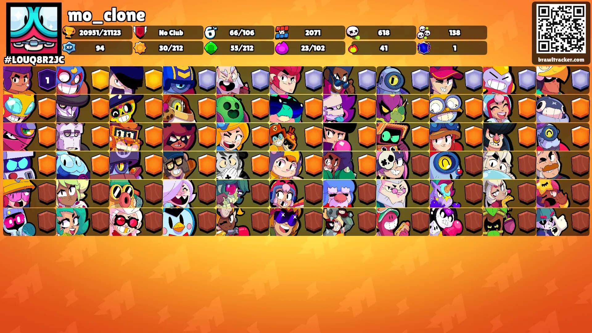 mo_clone's Ranks