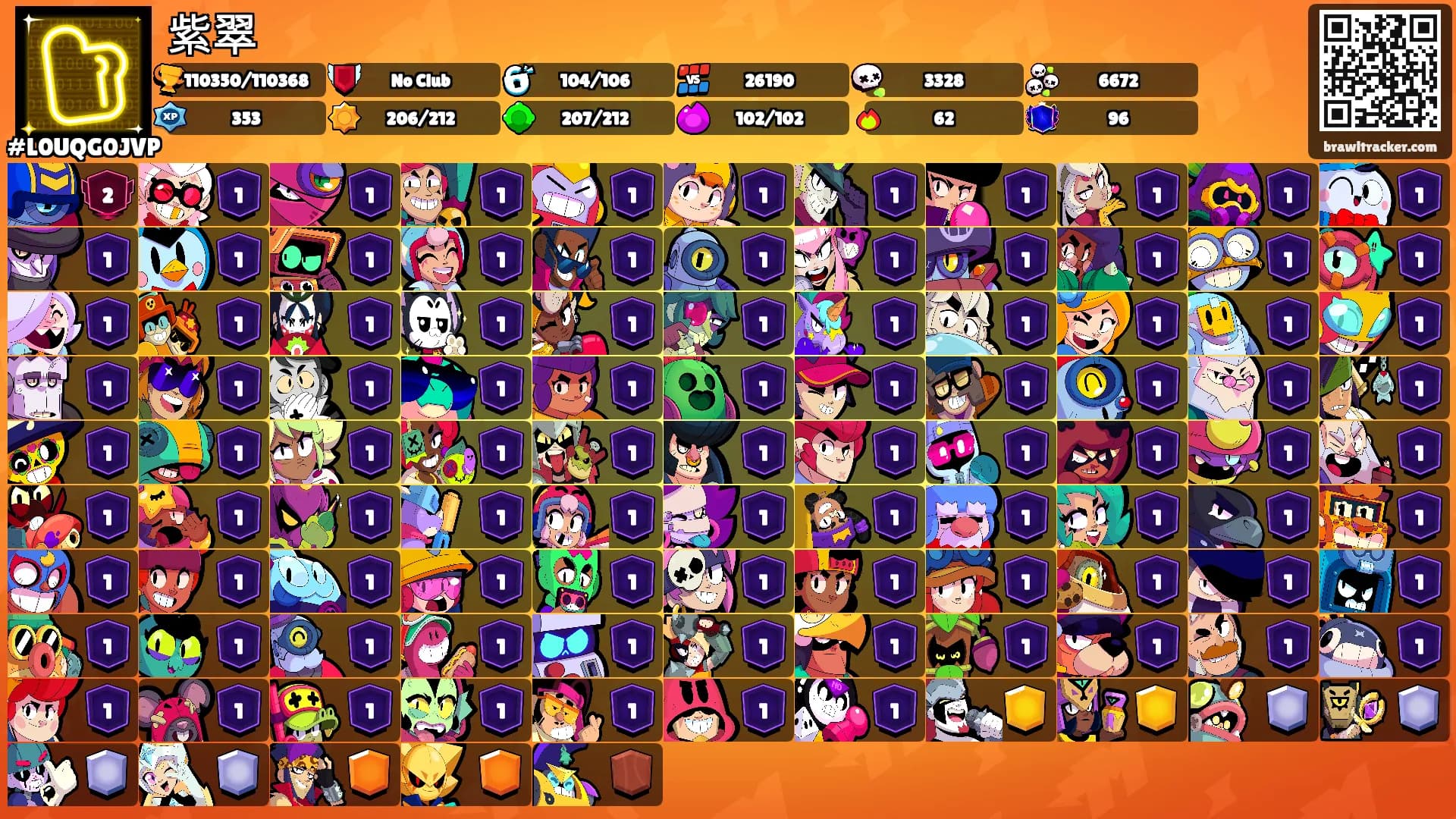 紫翠's Ranks