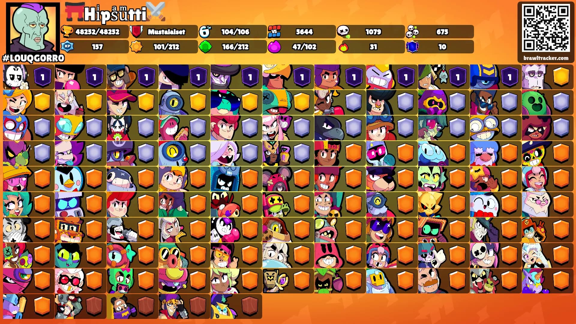 ⛩️Hiͥpsͣuͫtti⚔️'s Ranks