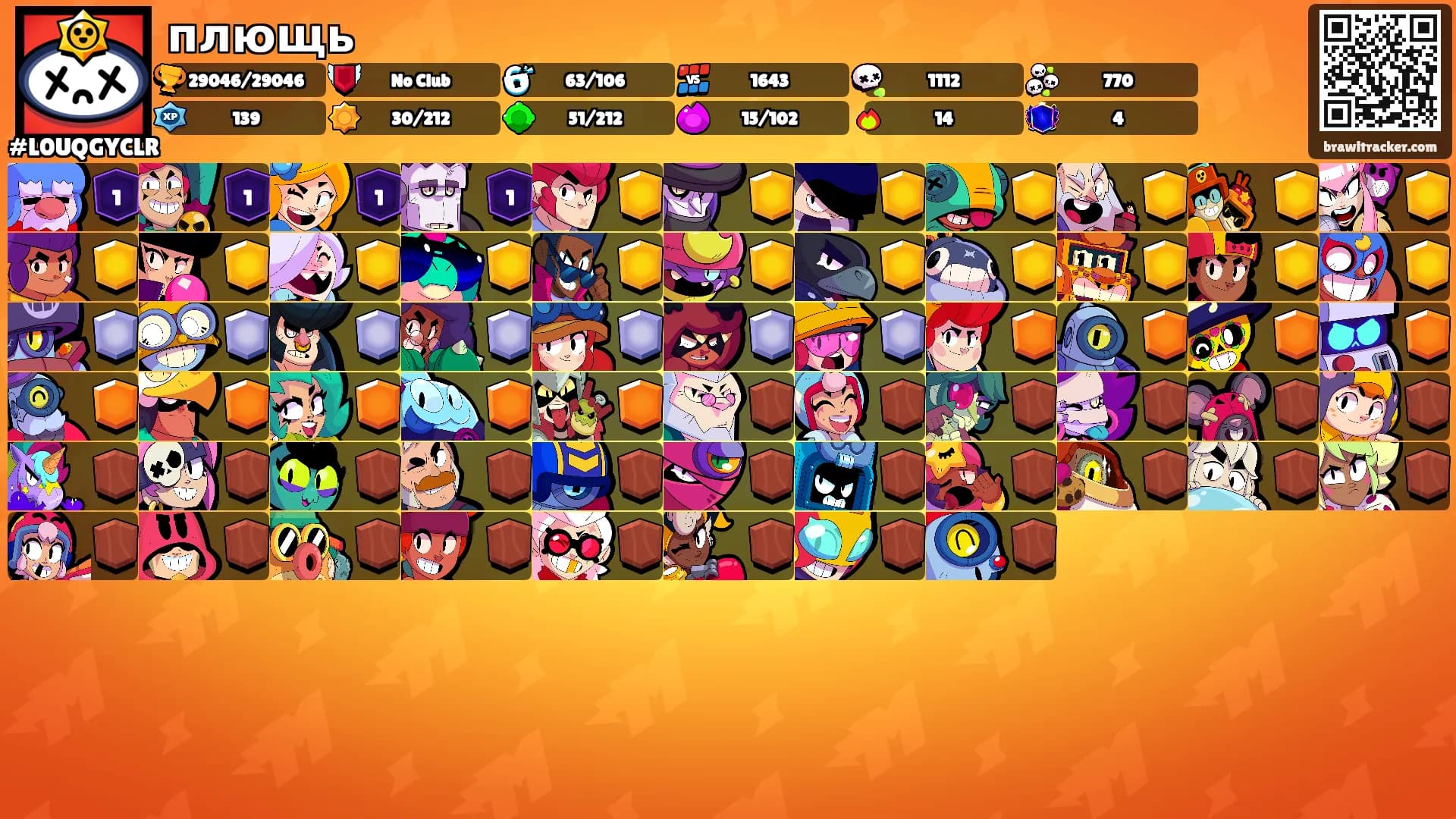 плющь's Ranks