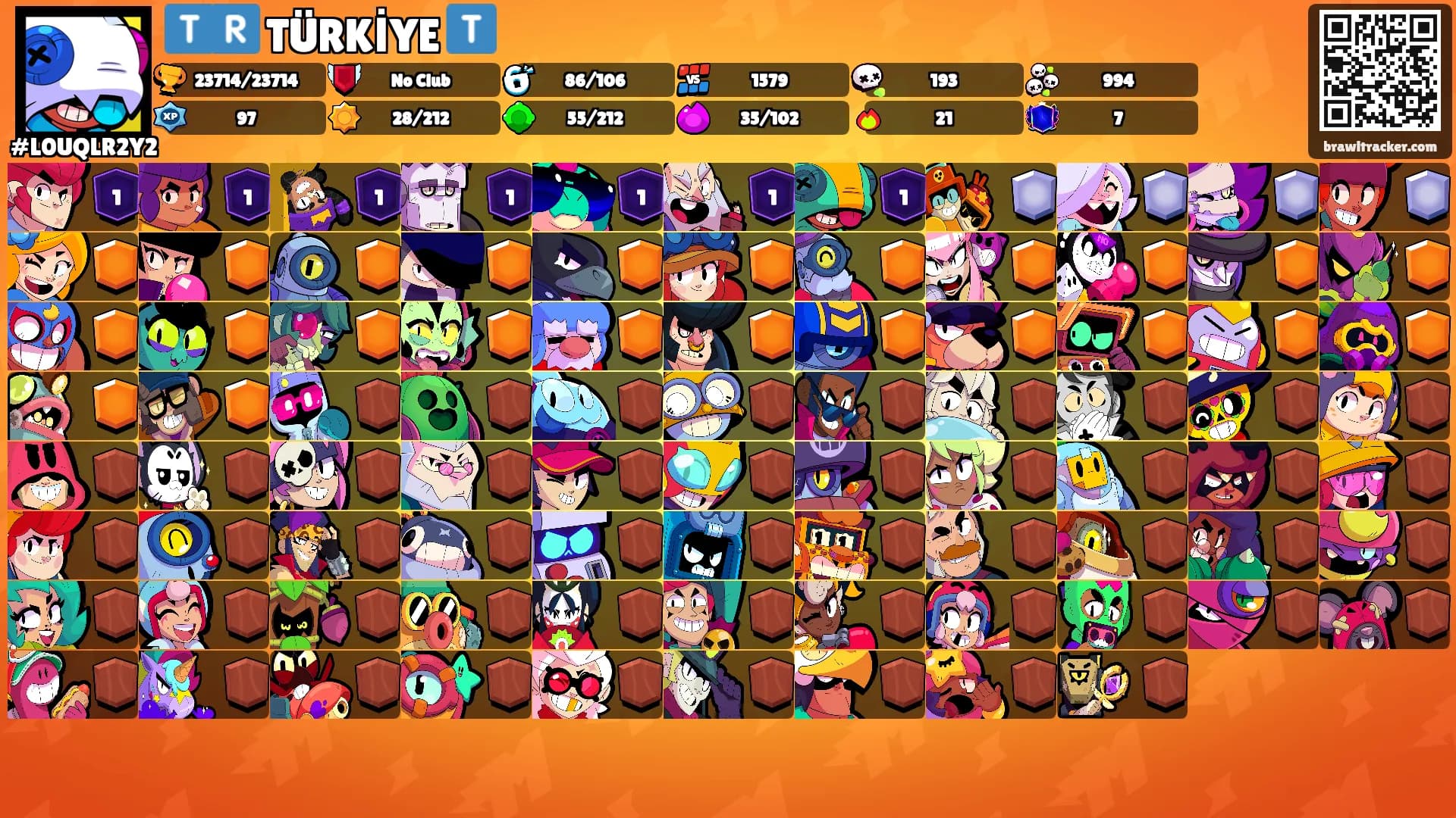 🇹🇷 TÜRKİYE 🇹's Ranks
