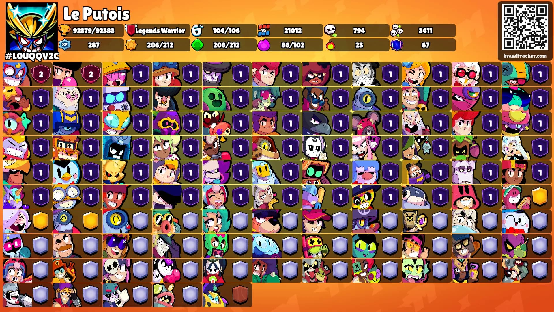 Le Putois's Ranks