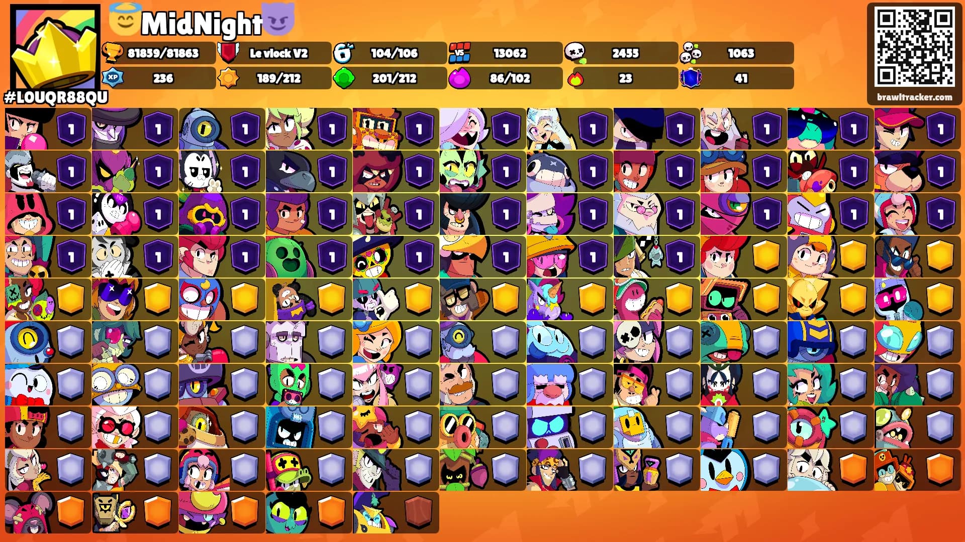 😇MidNight😈's Ranks