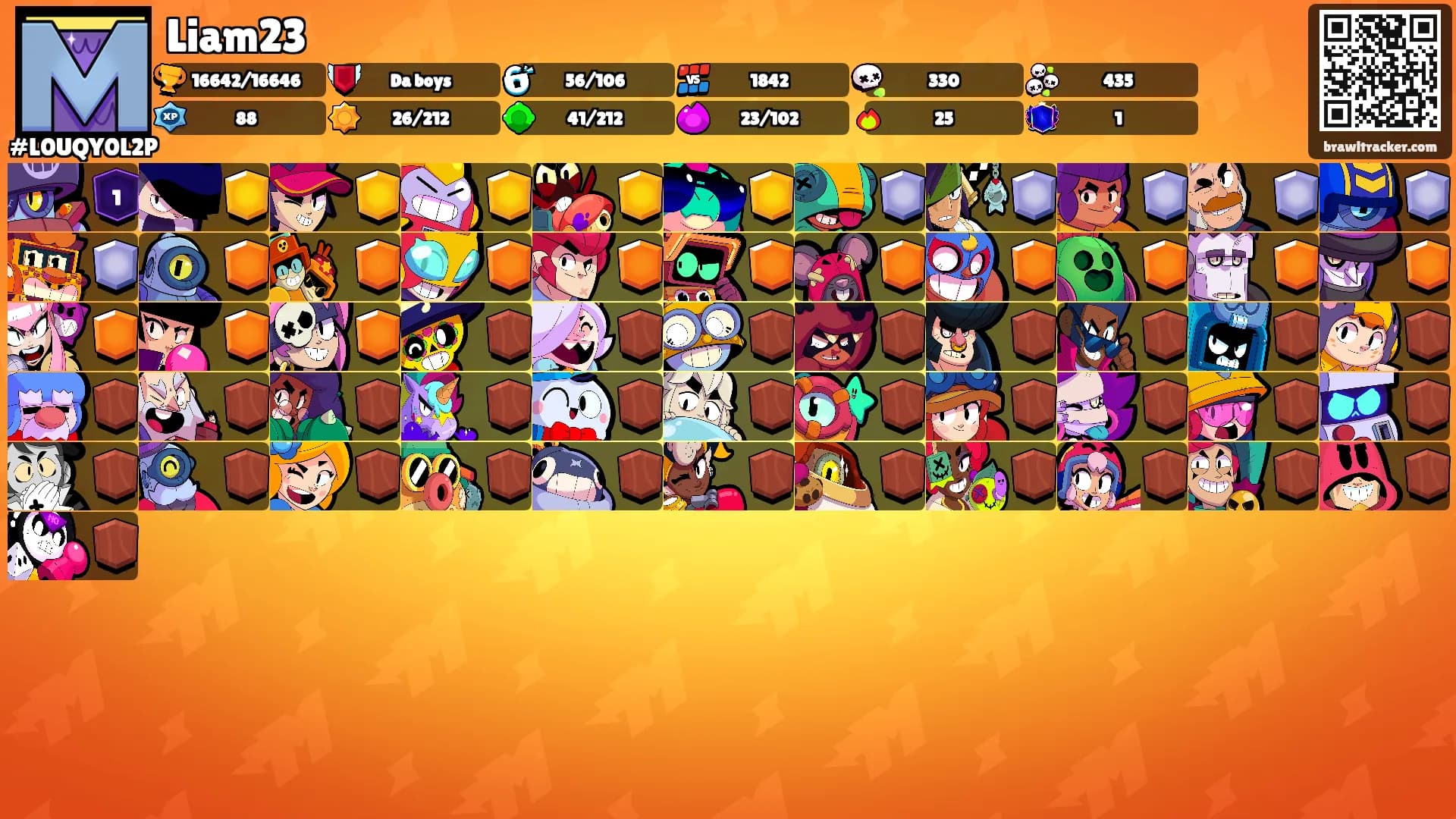 Liam23's Ranks