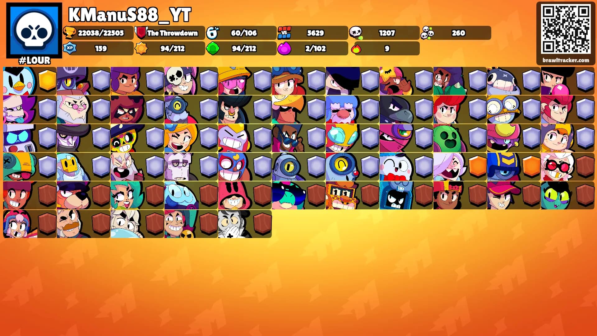 KManuS88_YT's Ranks