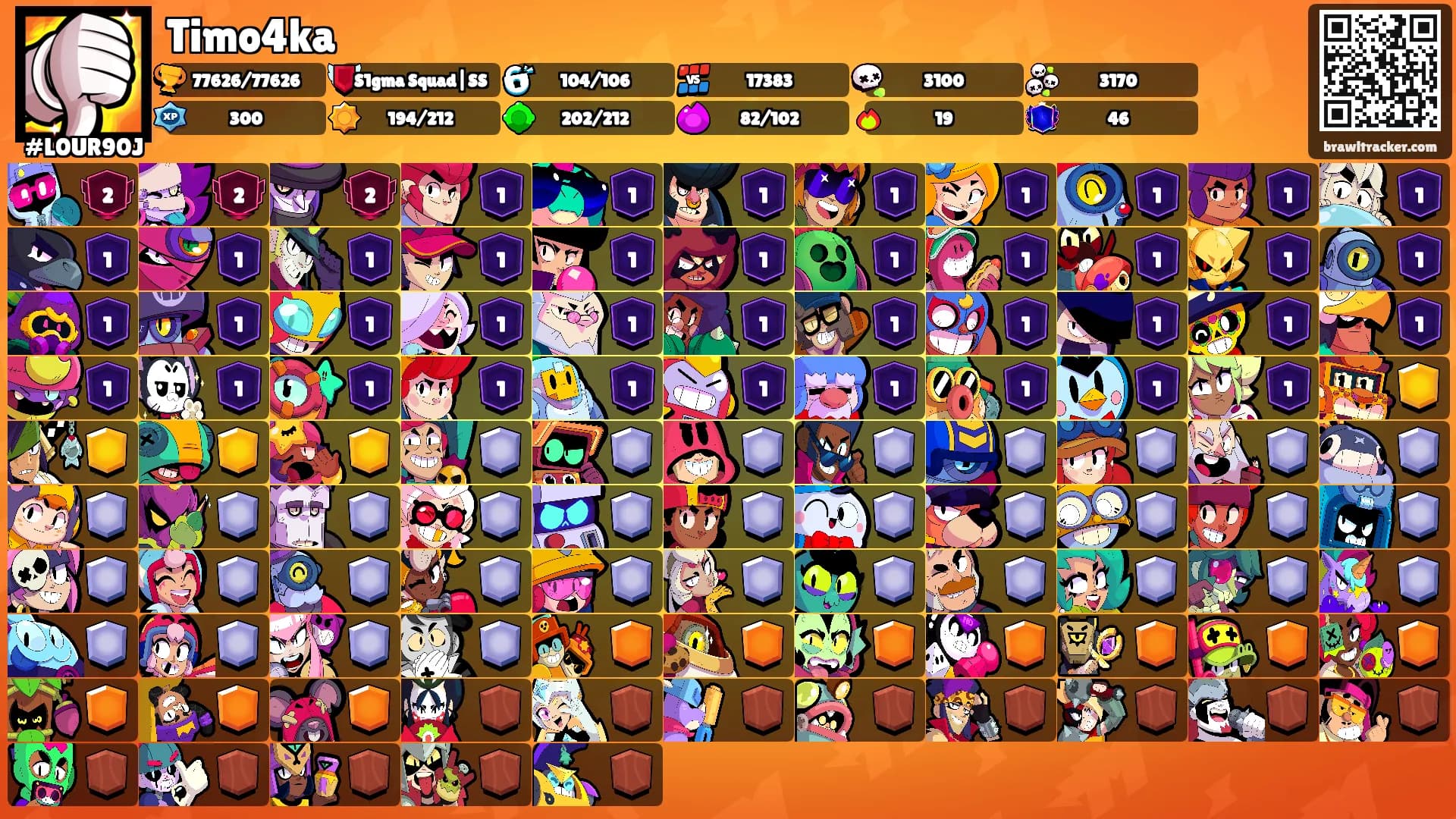 Timo4ka's Ranks