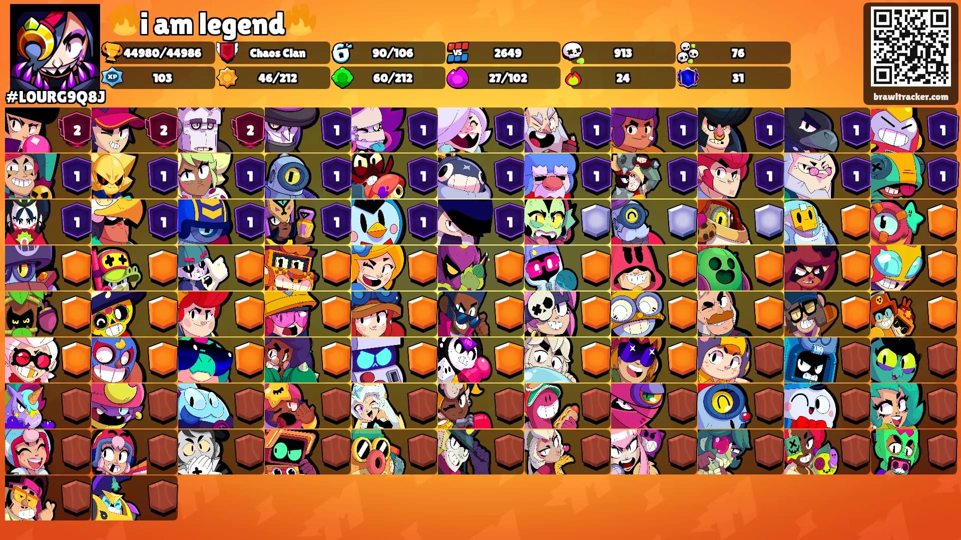 🔥i am legend🔥's Ranks
