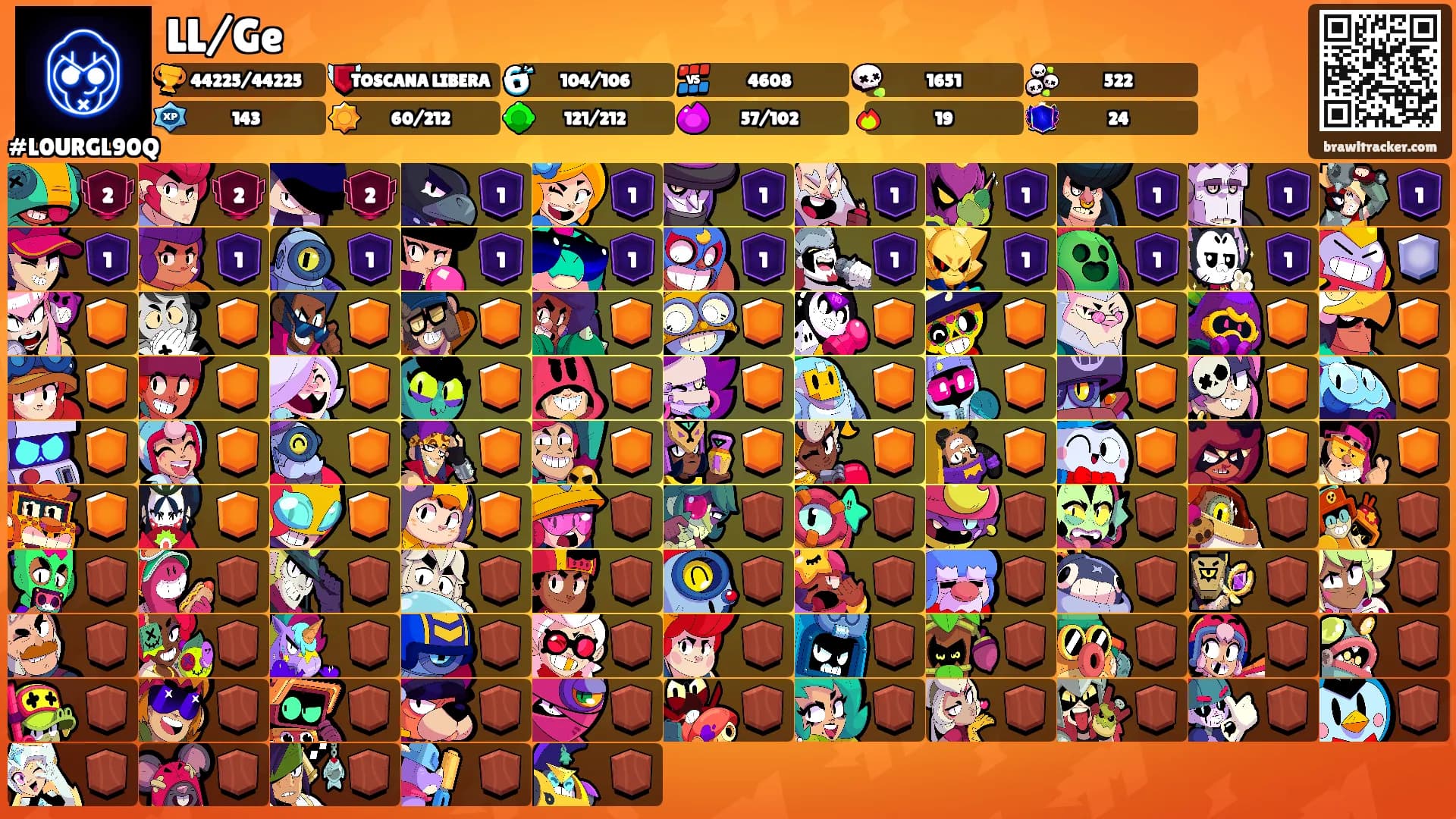 LL/Ge's Ranks