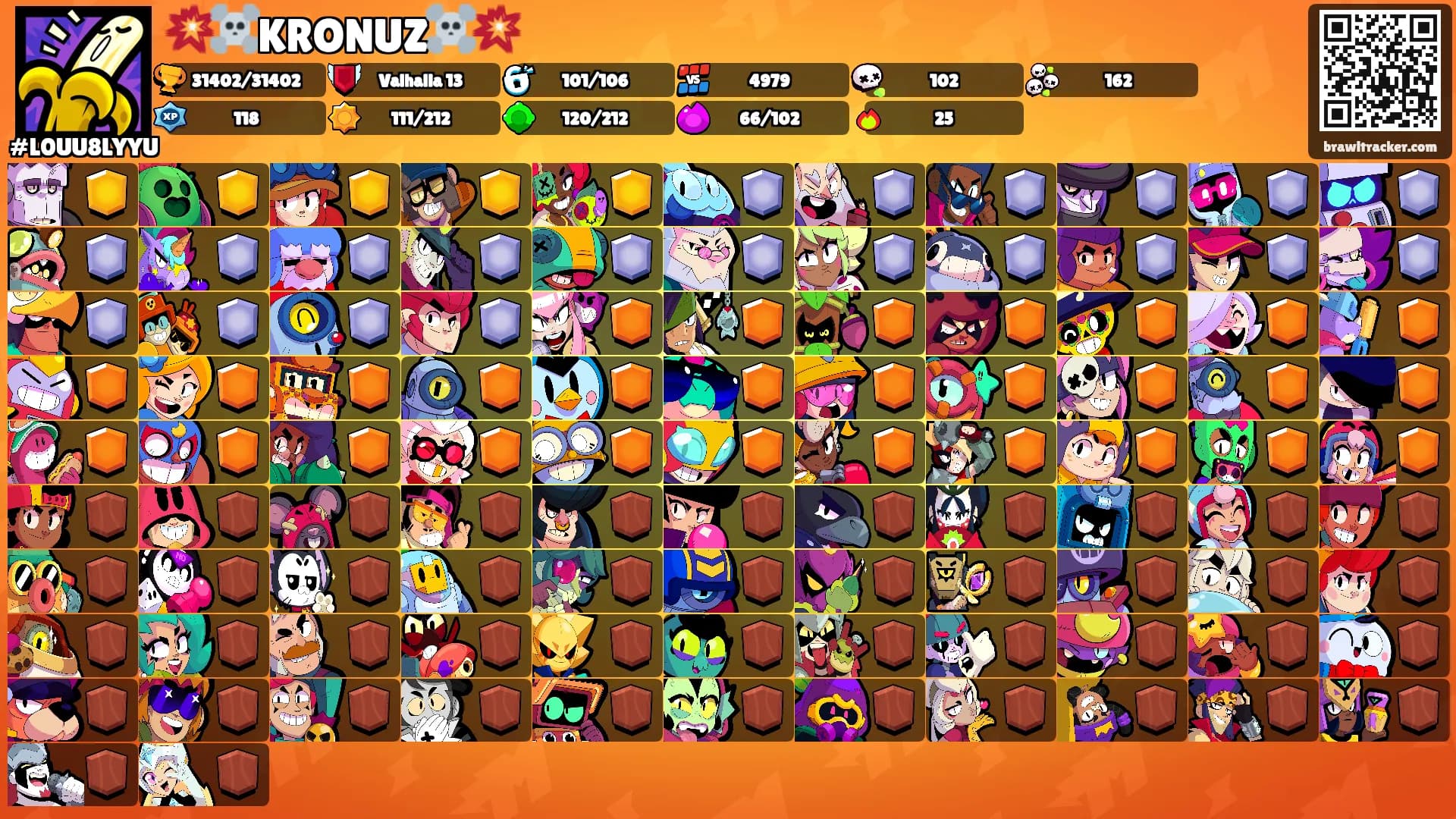 💥☠️KRONUZ☠️💥's Ranks