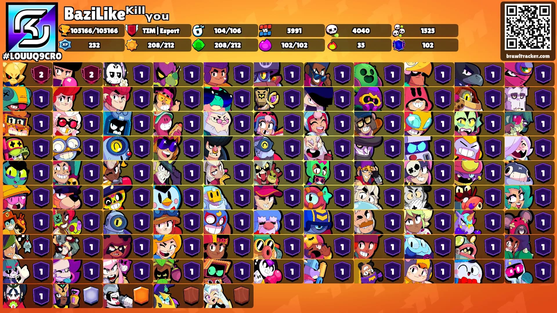 BaziLikeᴷⁱˡˡᵧₒᵤ's Ranks