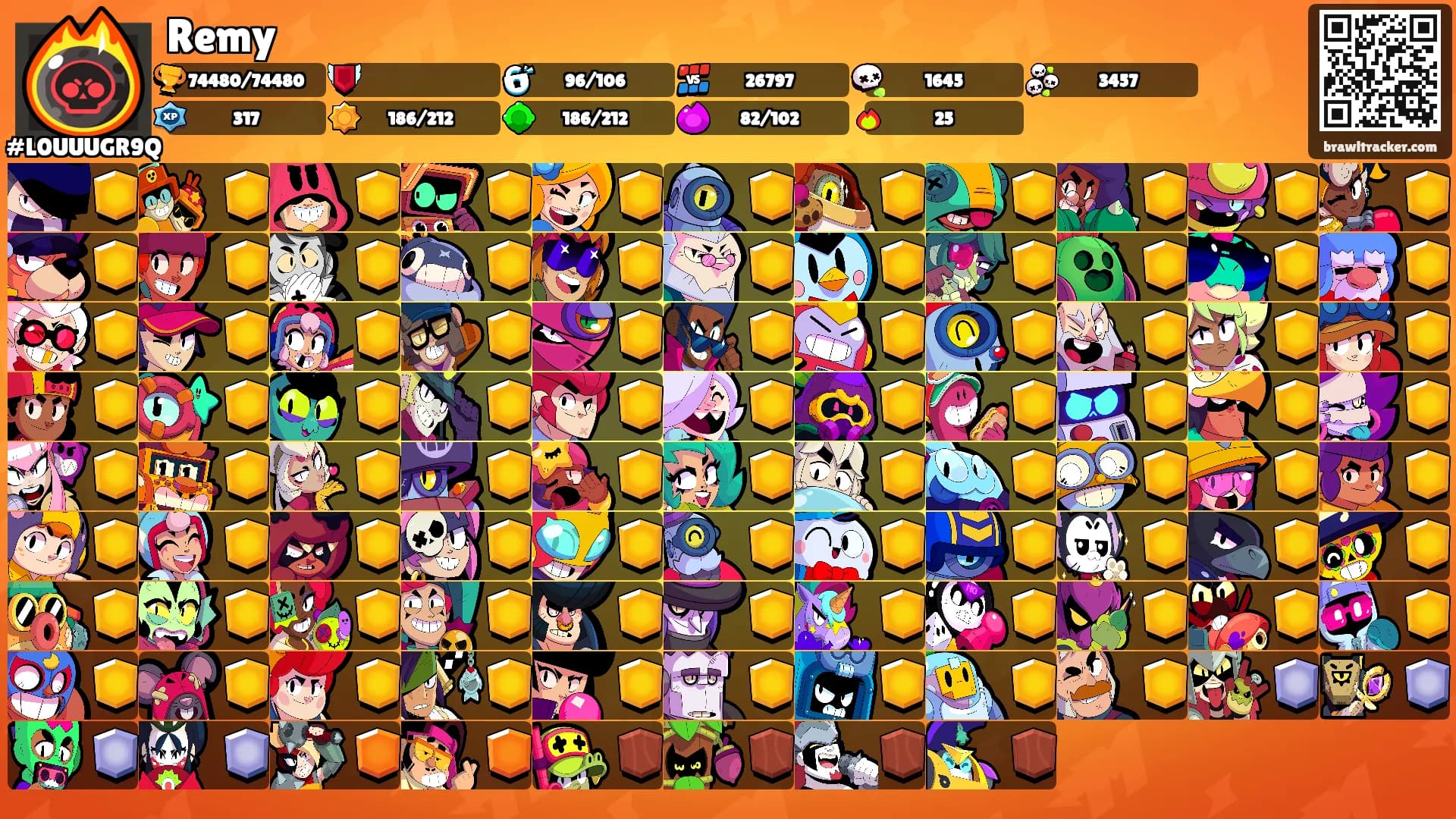 Remy's Ranks