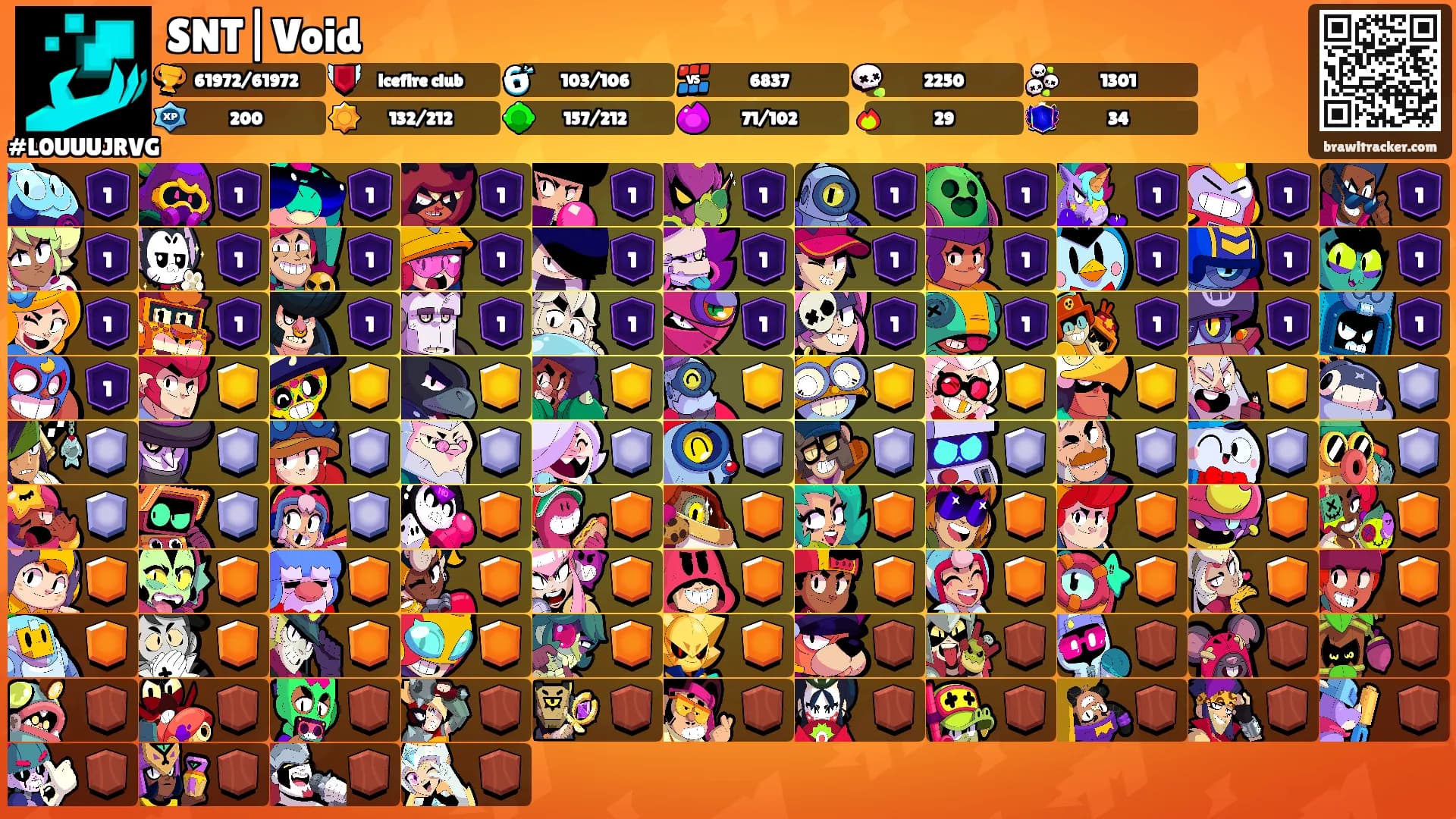 SNT|Void's Ranks