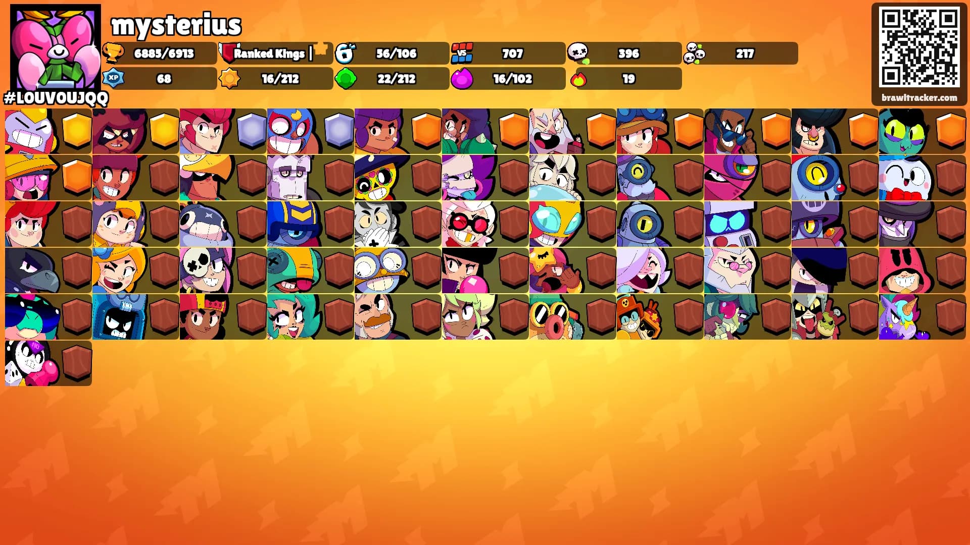 mysterius's Ranks