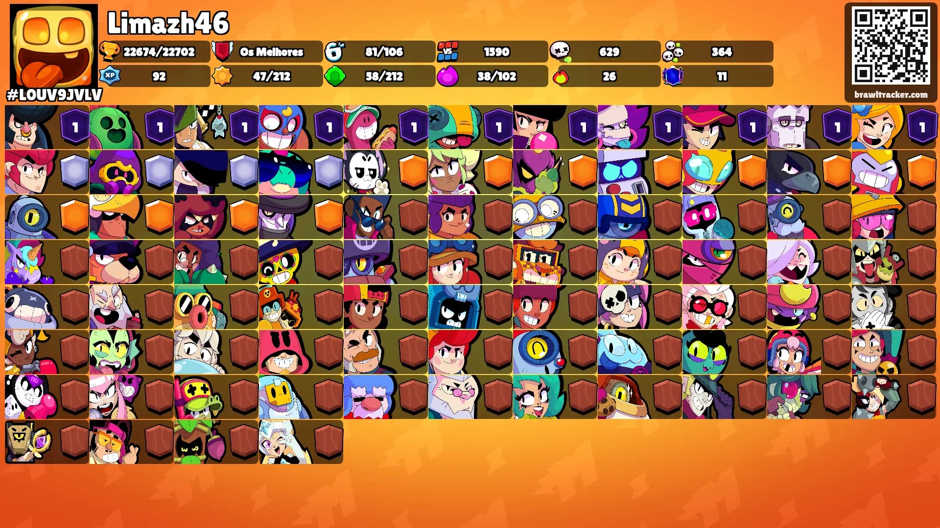 Limazh46's Ranks