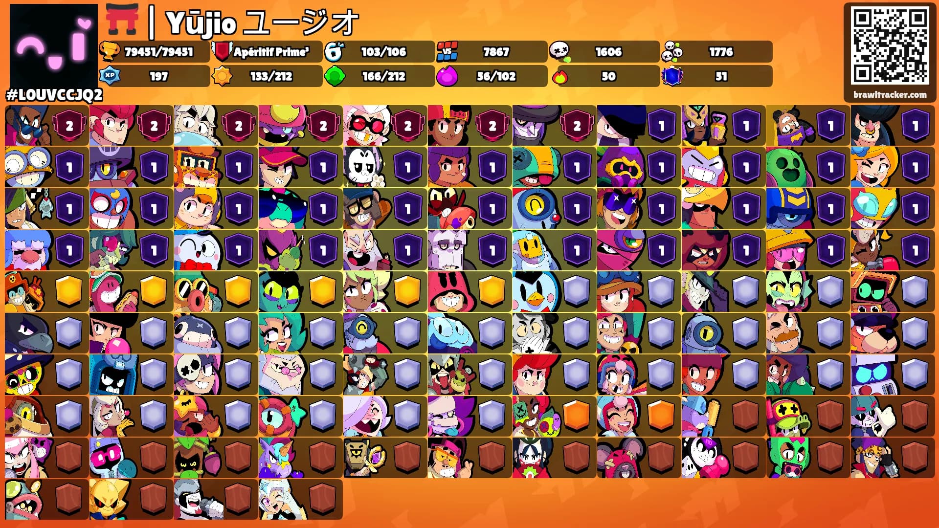 ⛩️ | Yūjio ユージオ's Ranks