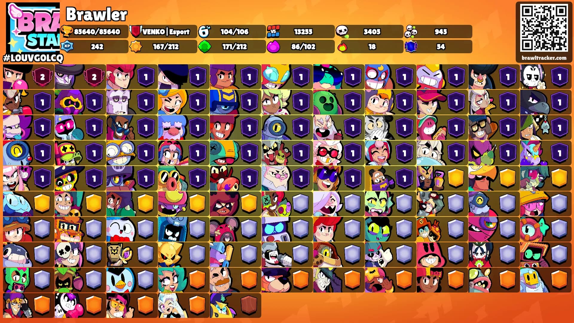 Brawler's Ranks