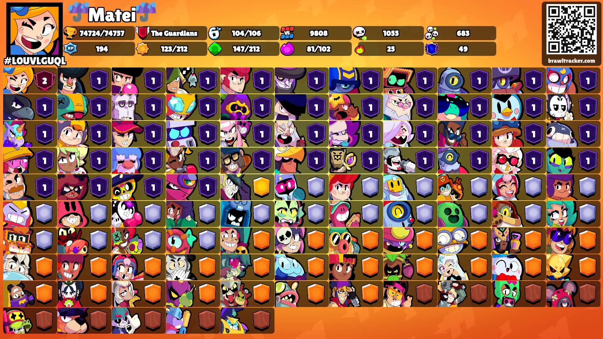 ☔️Matei☔️'s Ranks