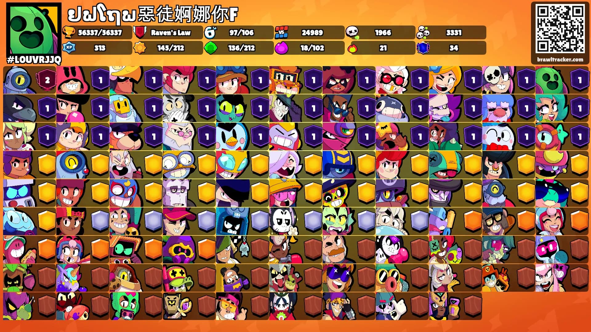 ຢຟໂຖພ惡徒婀娜你F's Ranks