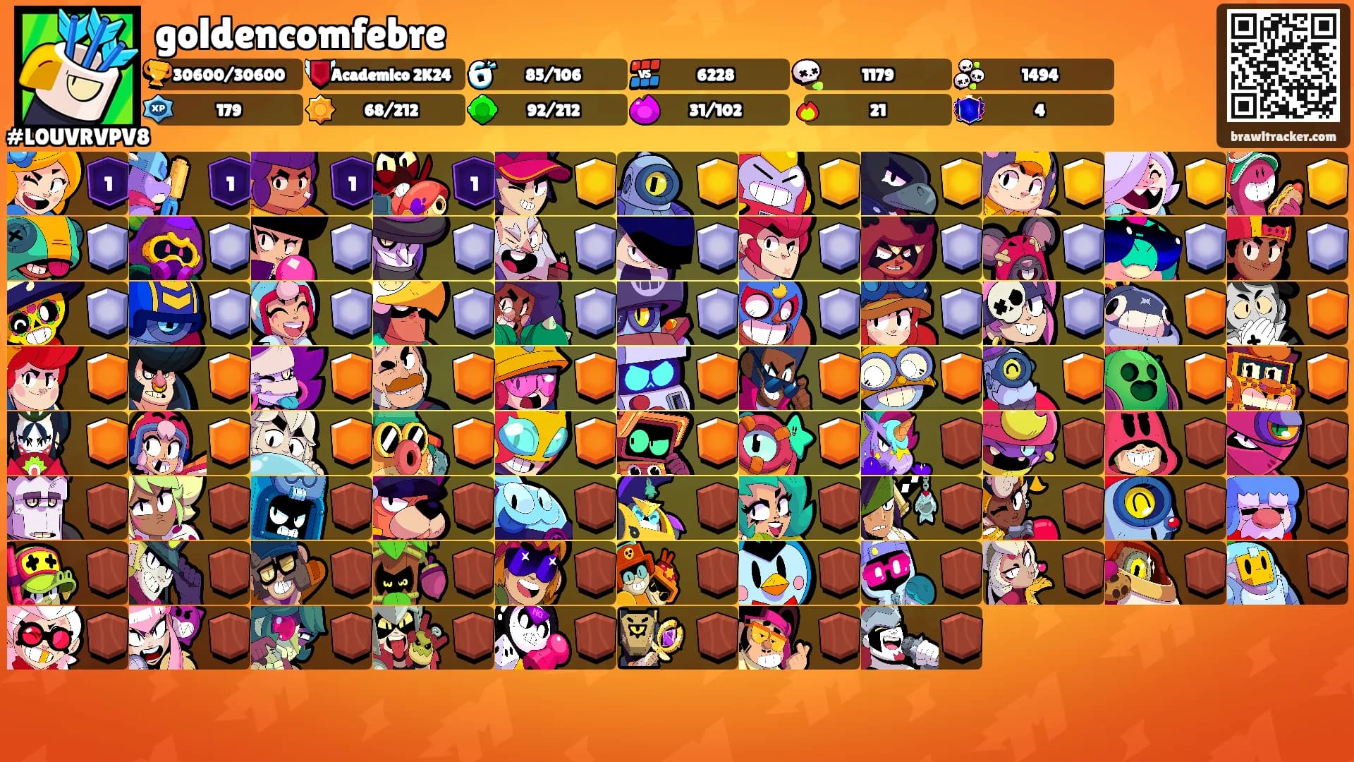 goldencomfebre's Ranks