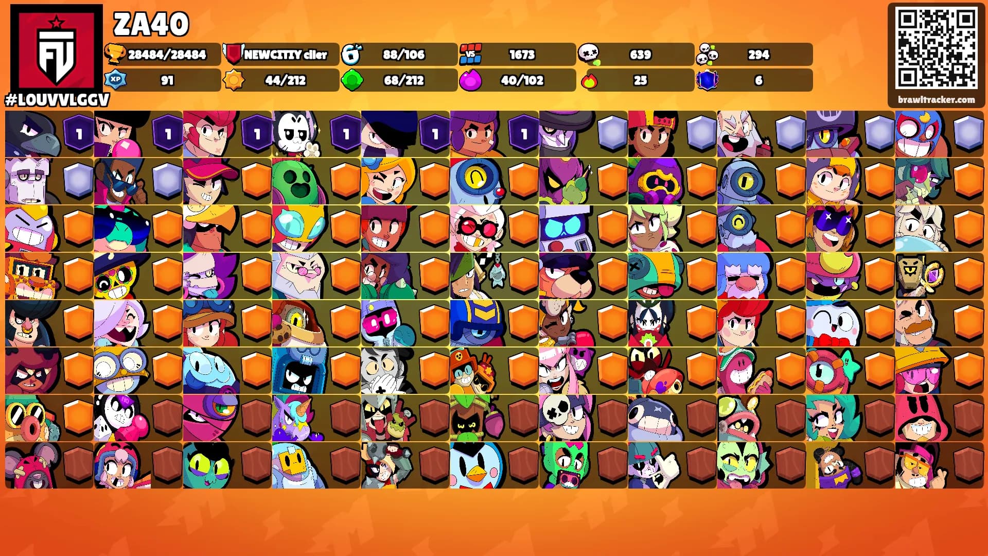 ZA40's Ranks