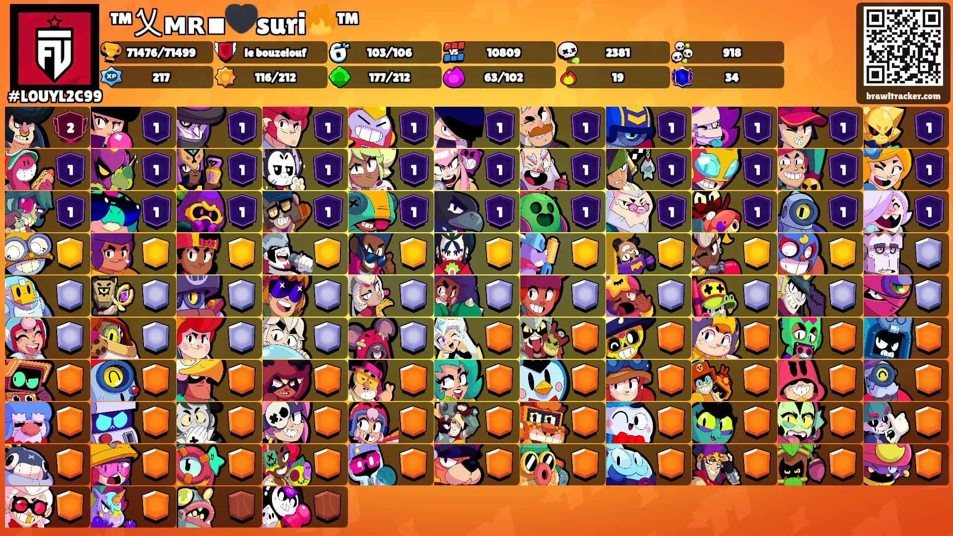 ™乂ᴍʀ▪🖤suri🔥™'s Ranks
