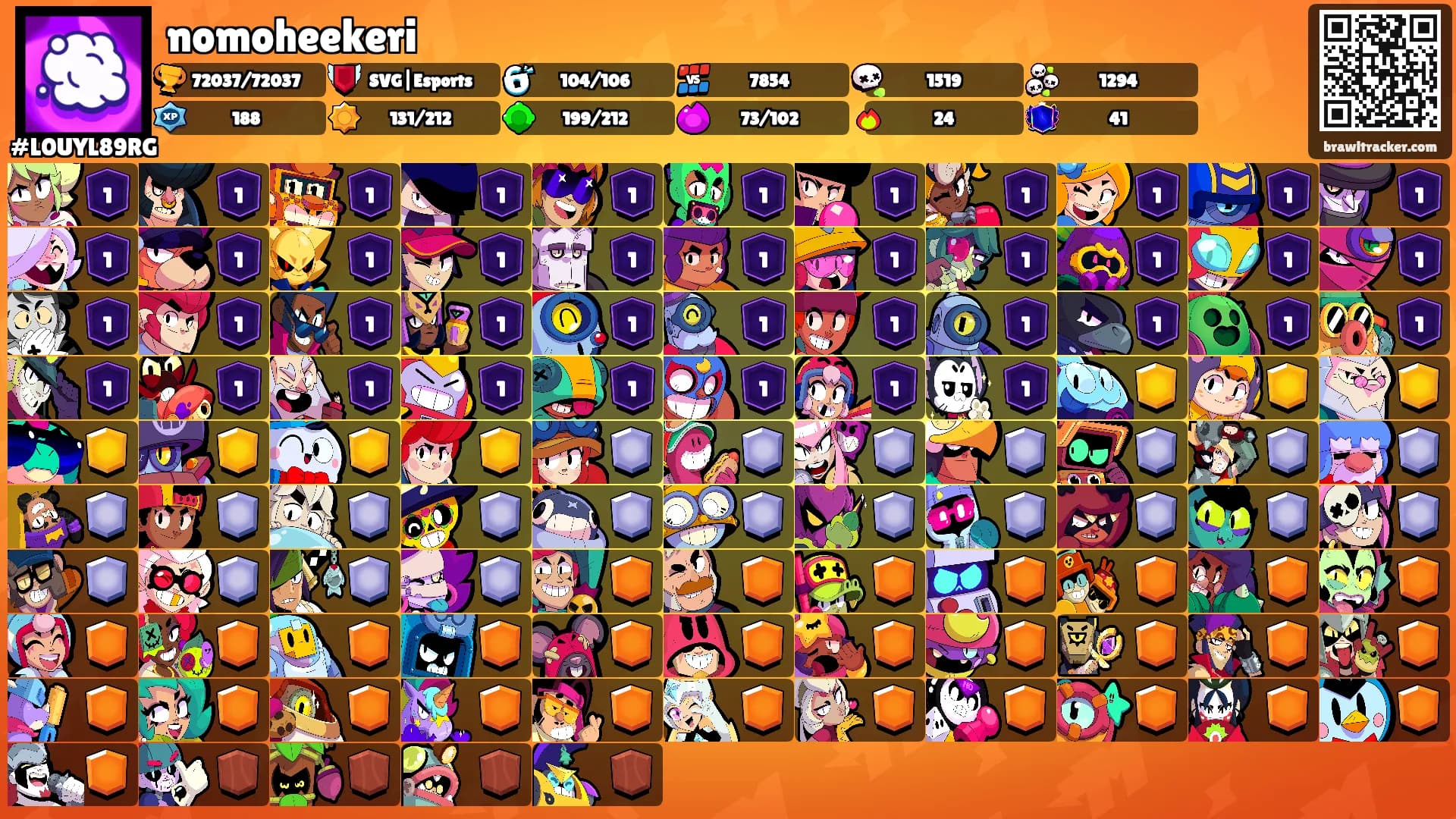 nomoheekeri's Ranks