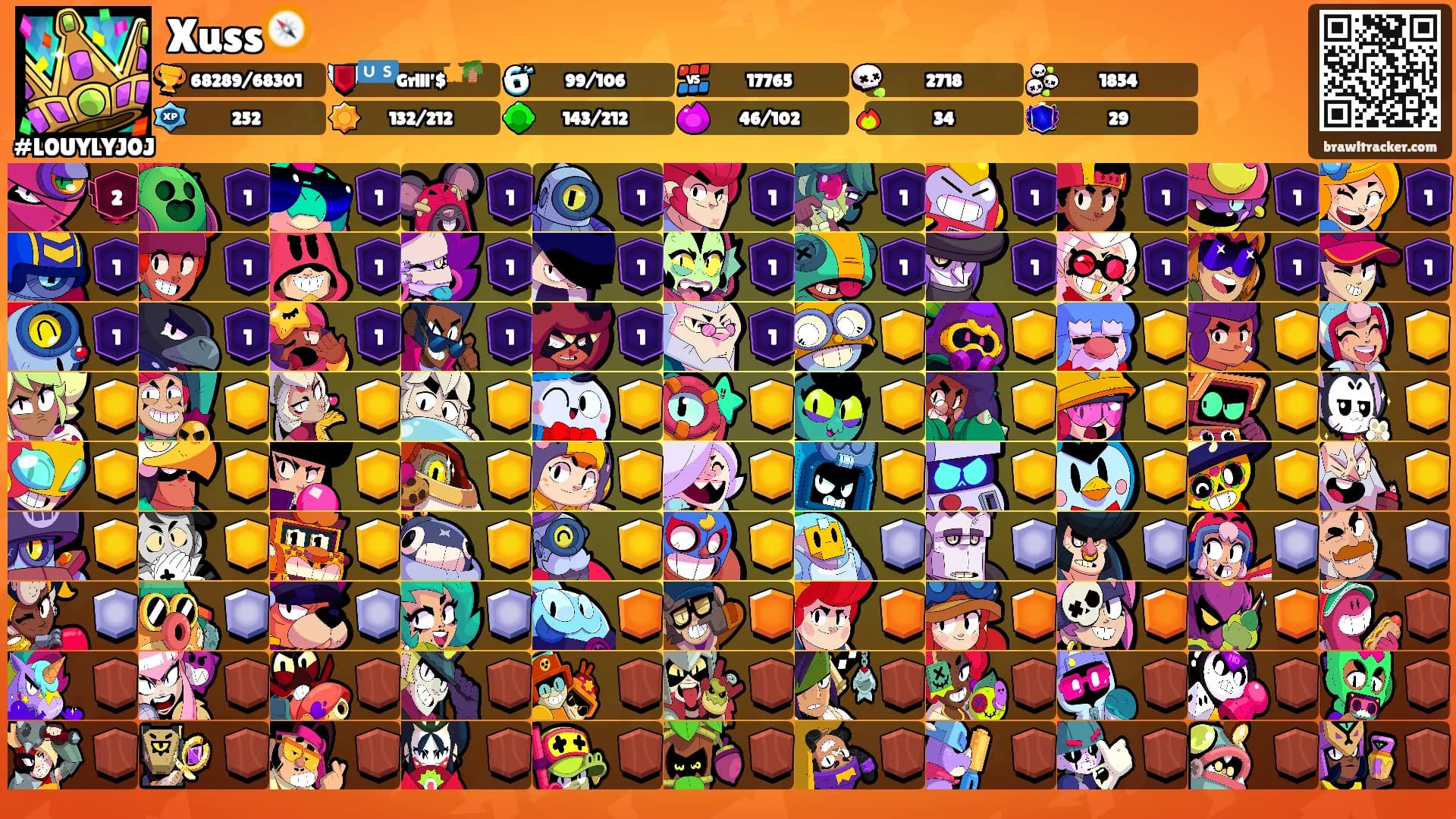 Xuss🧭's Ranks