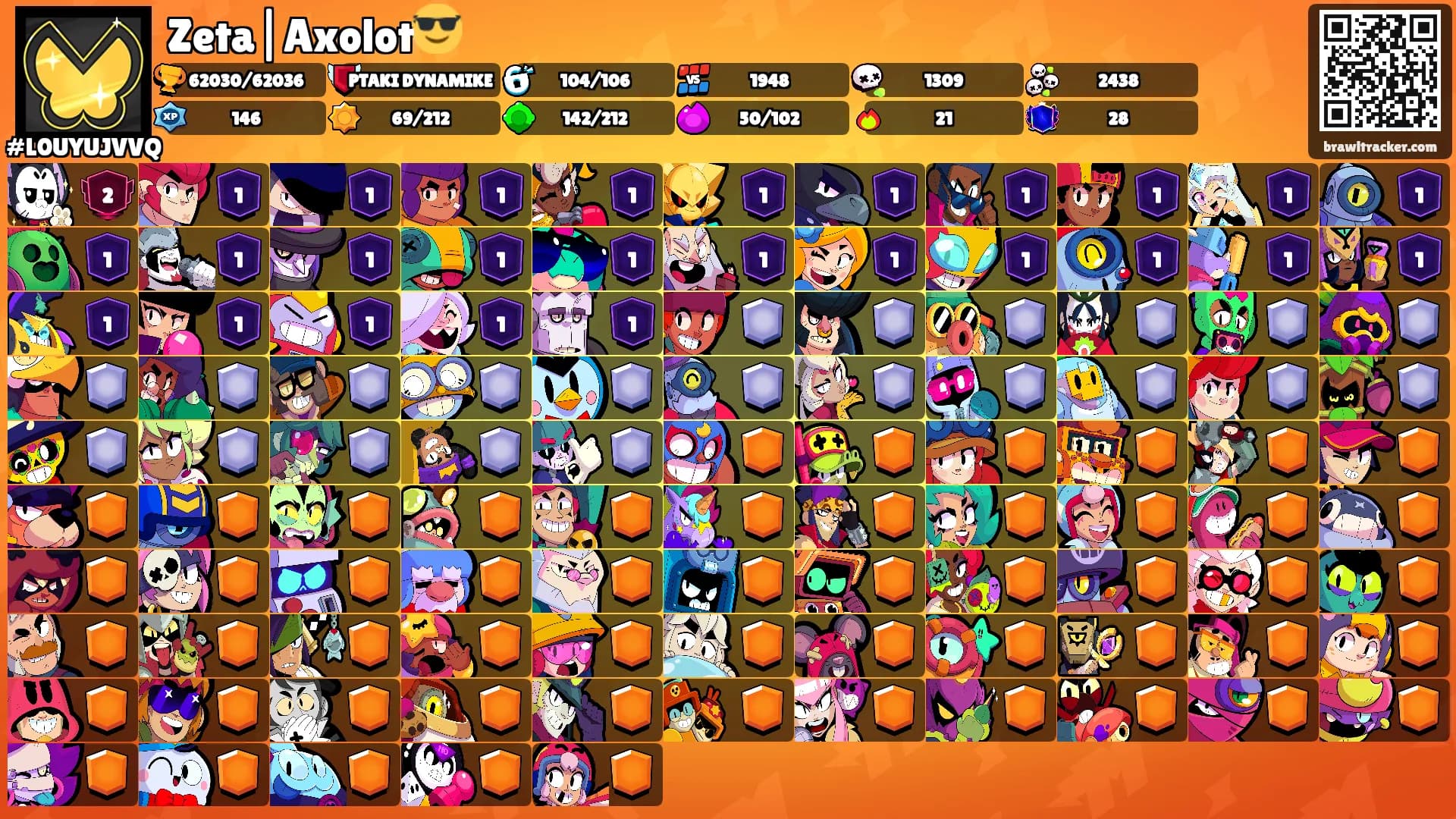 Zeta|Axolot😎's Ranks