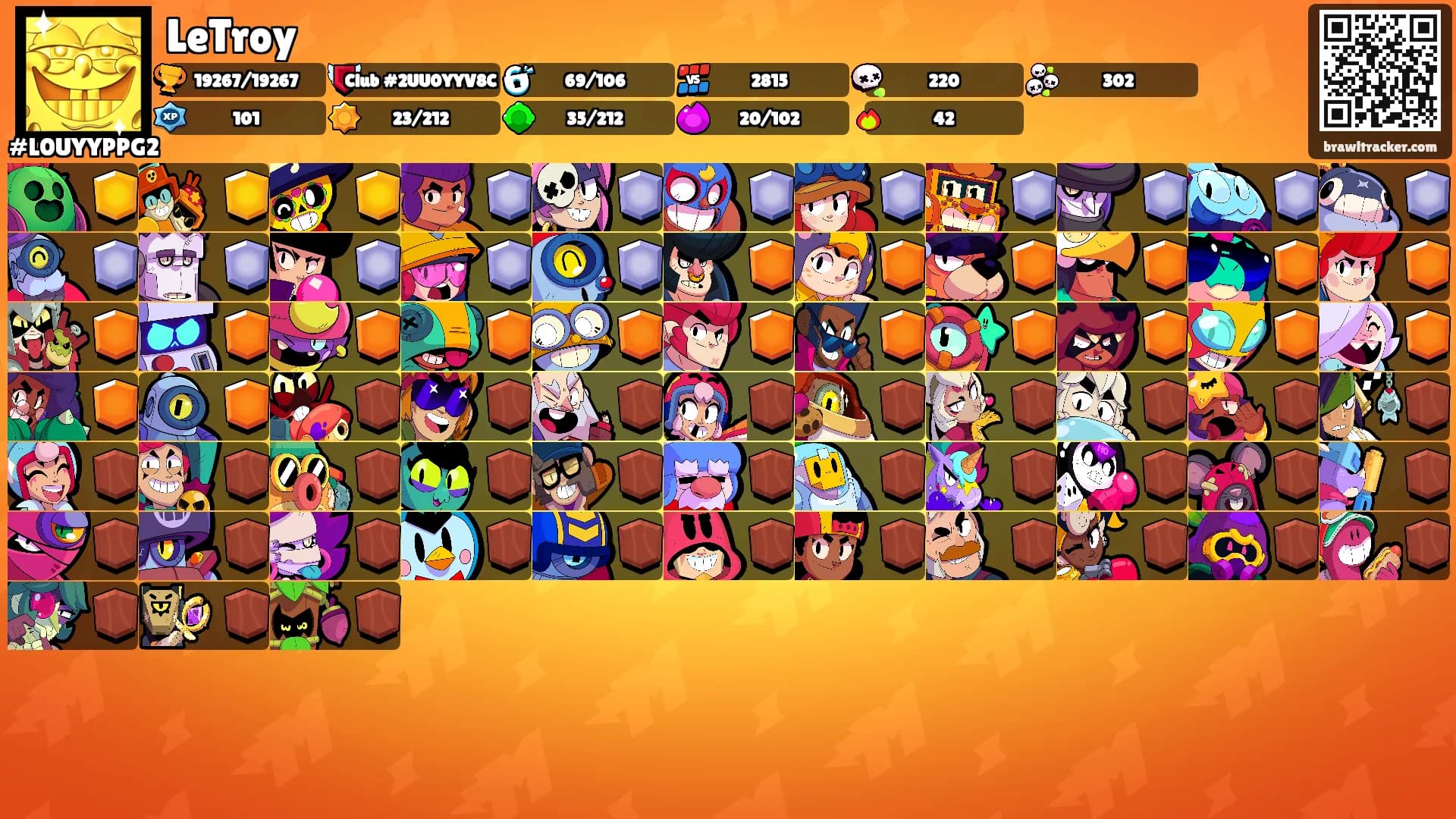 LeTroy's Ranks