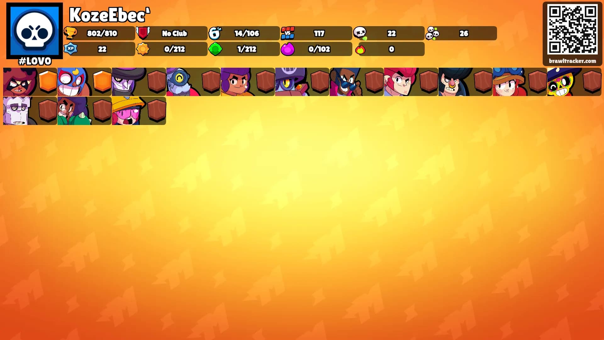 KozeEbec‘'s Ranks