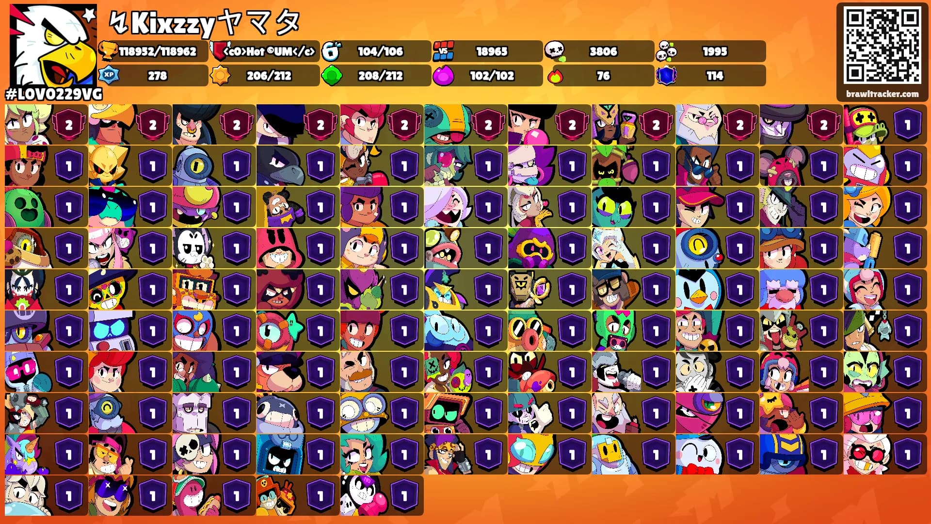 ↯Kixzzyヤマタ's Ranks