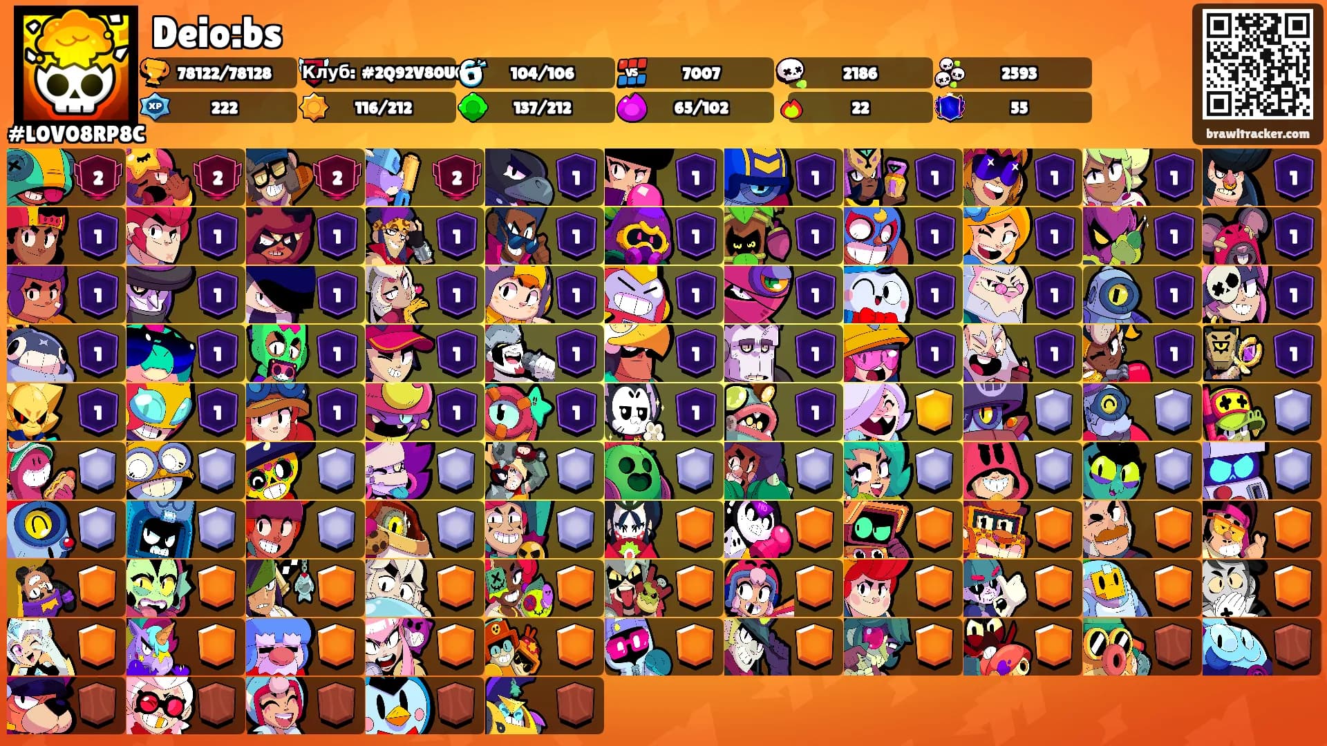 Deio:bs's Ranks