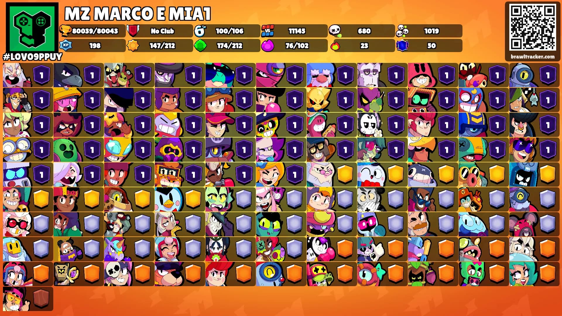 MZ MARCO E MIA1's Ranks