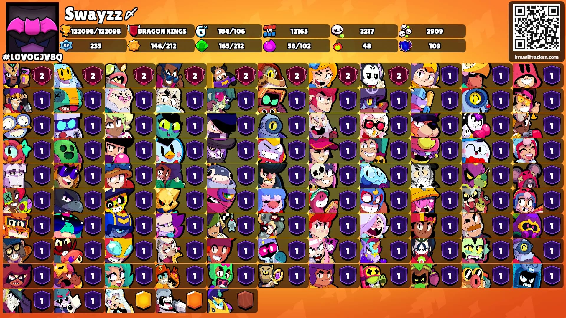 Swayzz〆's Ranks