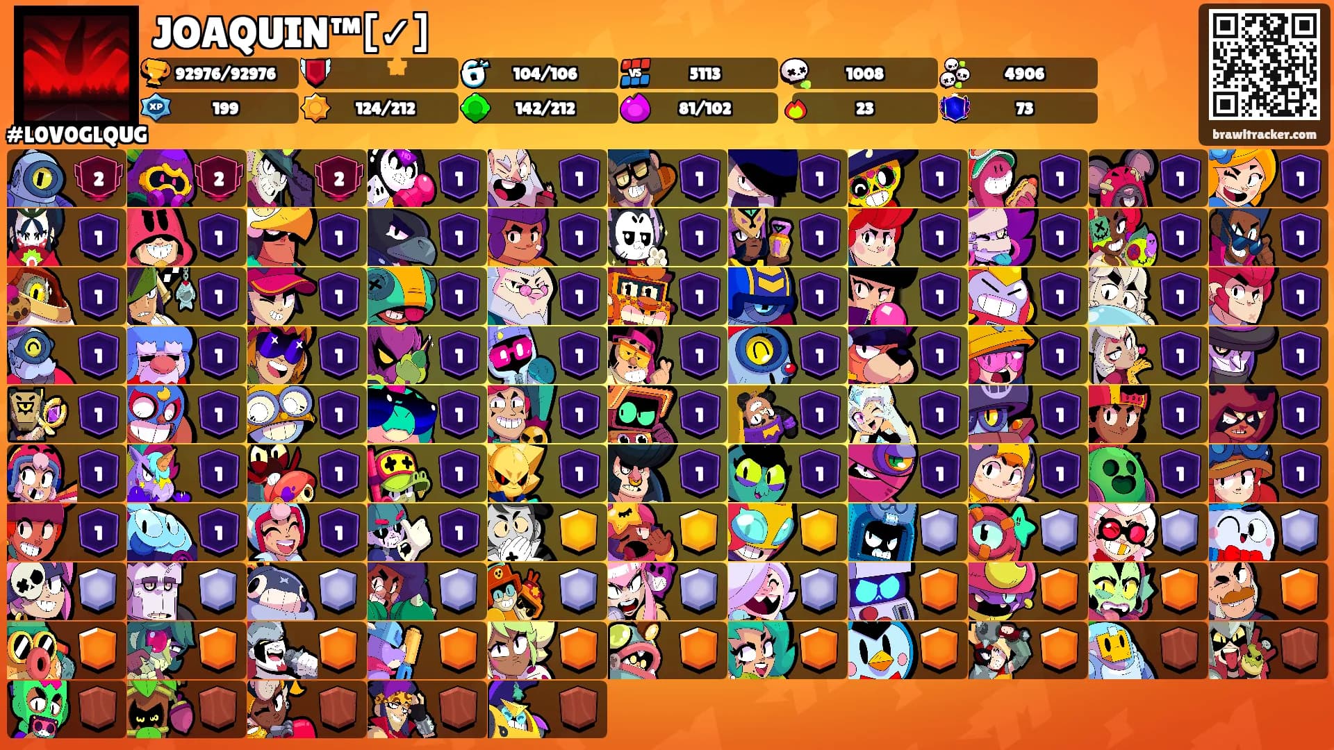 JOAQUIN™[✓]'s Ranks